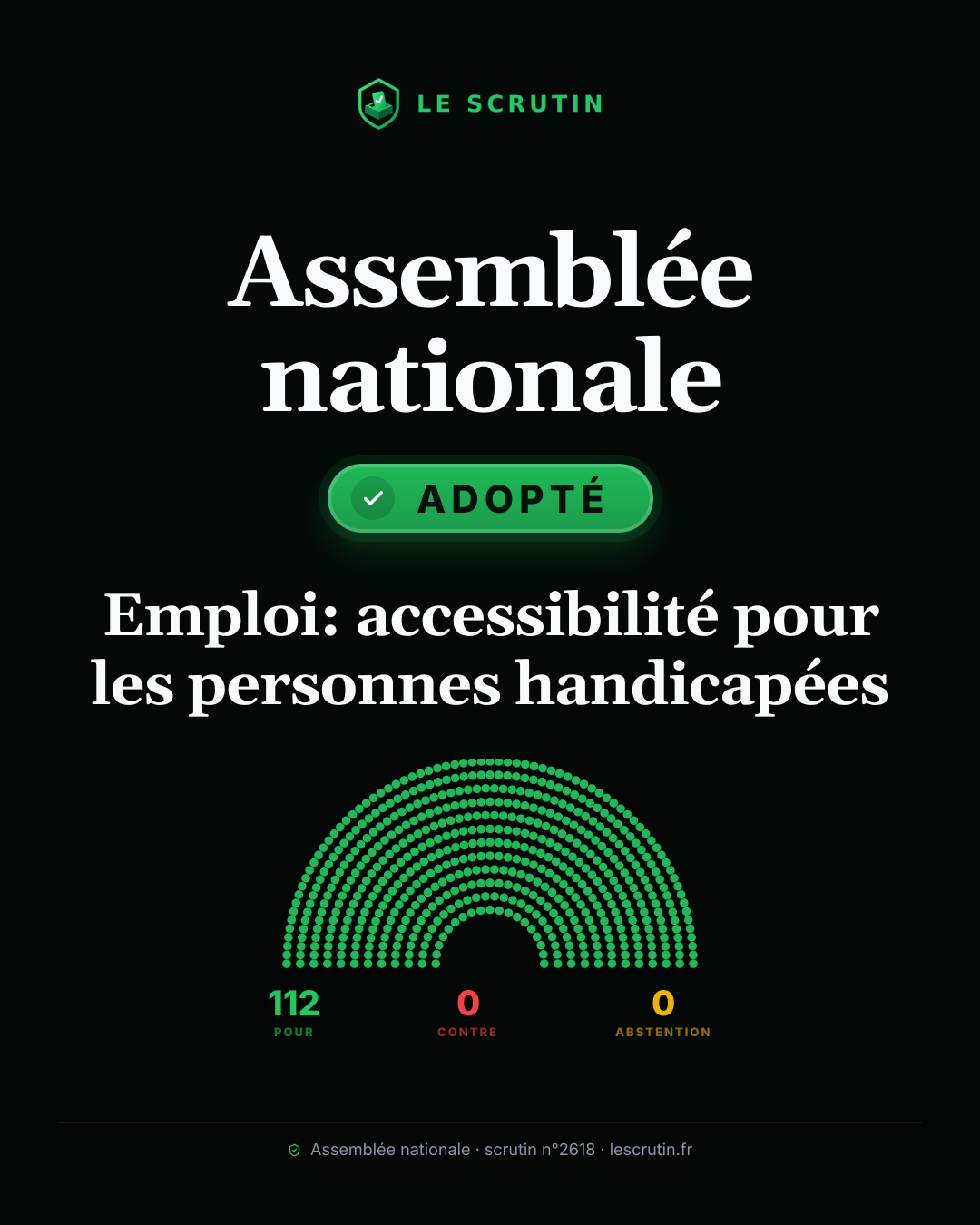 Visuel : Emploi: accessibilité pour les personnes handicapées