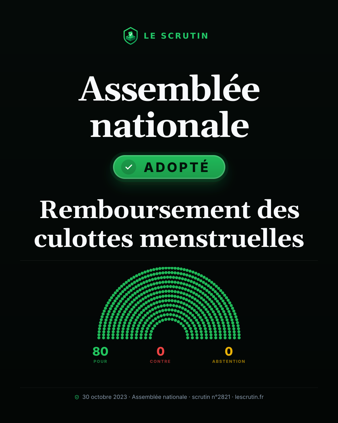 Visuel : Remboursement des culottes menstruelles