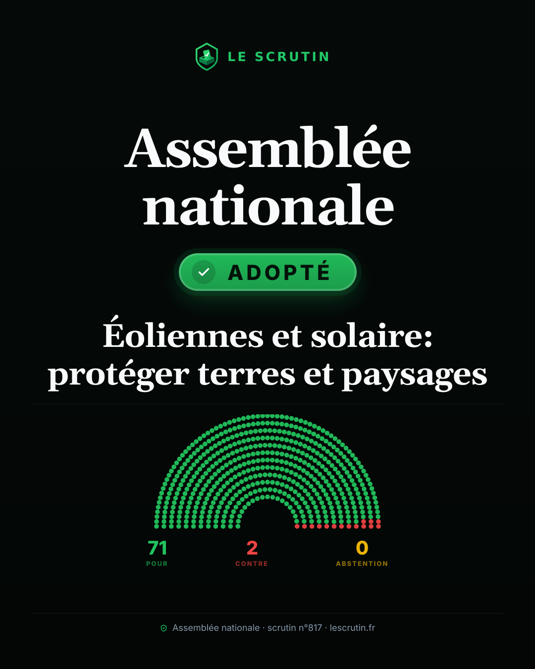 Visuel : Éoliennes et solaire: protéger terres et paysages
