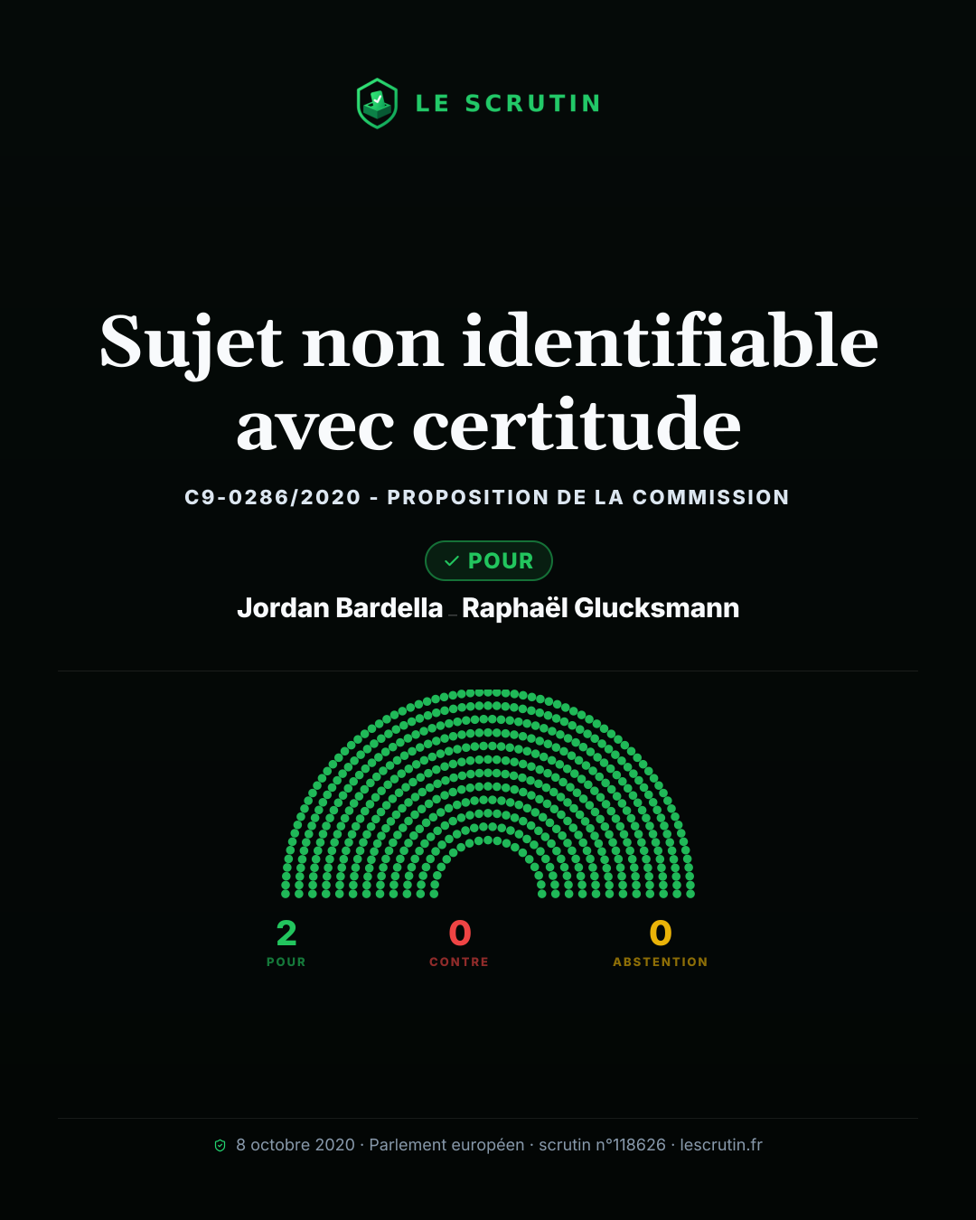 Visuel : Sujet non identifiable avec certitude