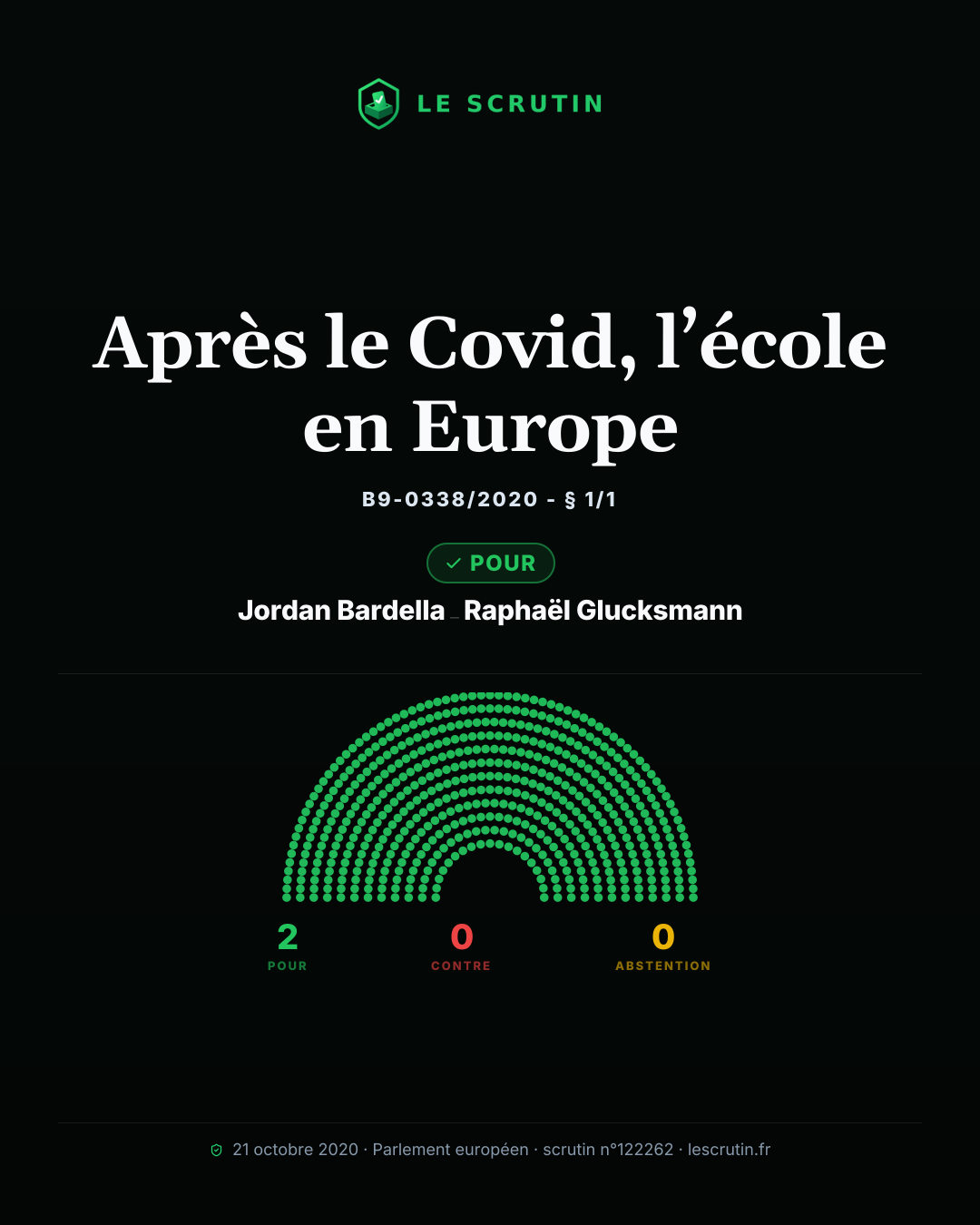 Visuel : Après le Covid, l’école en Europe
