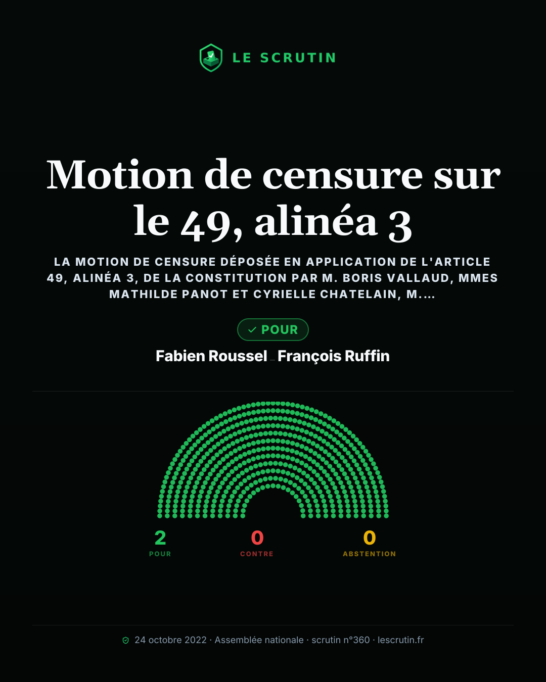 Visuel : Motion de censure sur le 49, alinéa 3