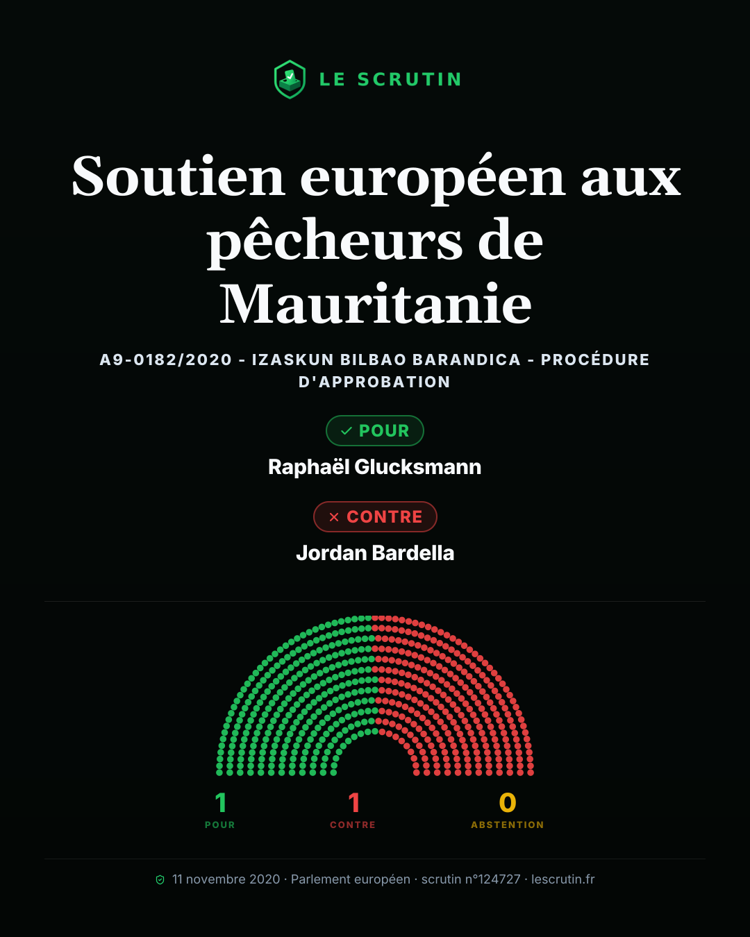 Visuel : Soutien européen aux pêcheurs de Mauritanie