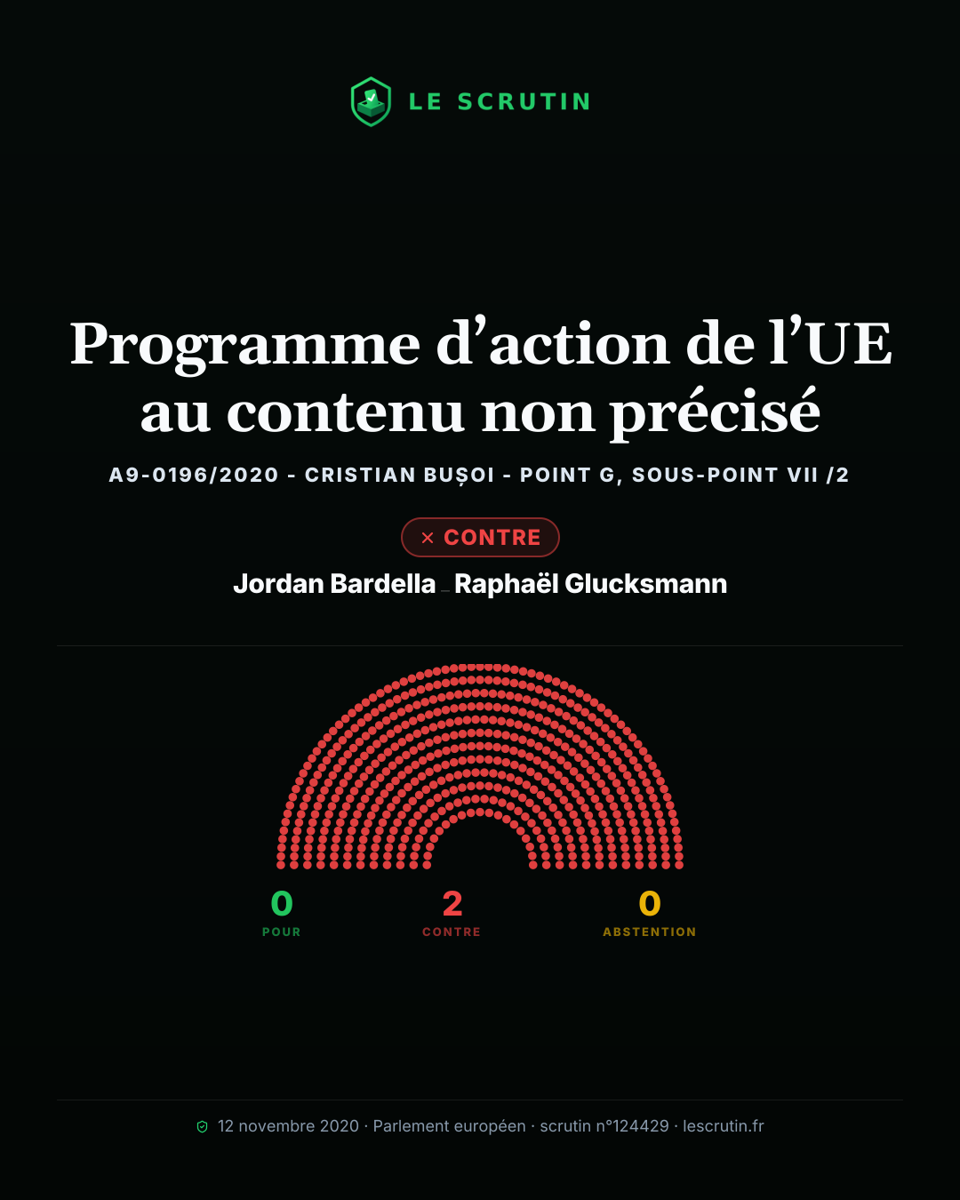 Visuel : Programme d’action de l’UE au contenu non précisé