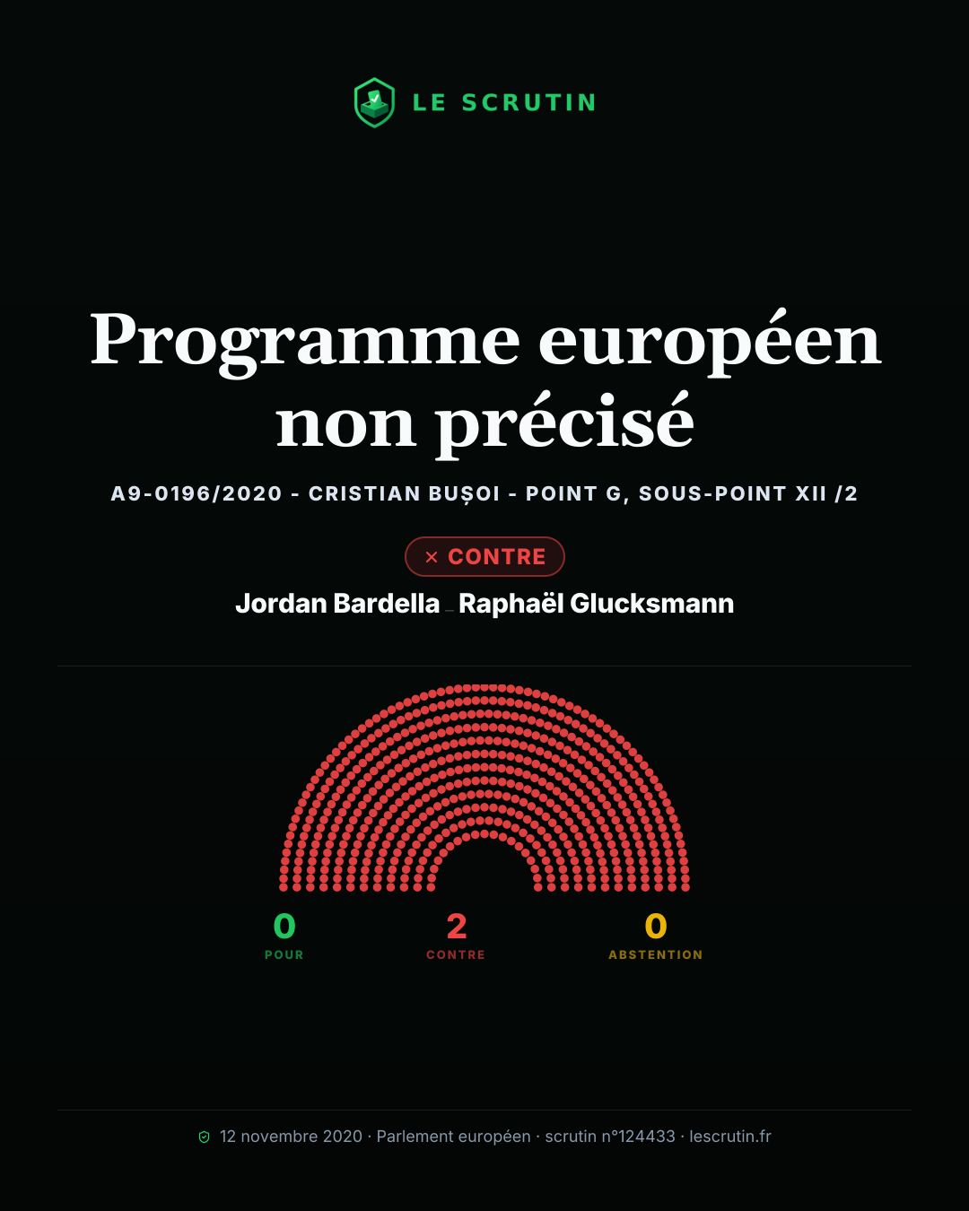 Visuel : Programme européen non précisé