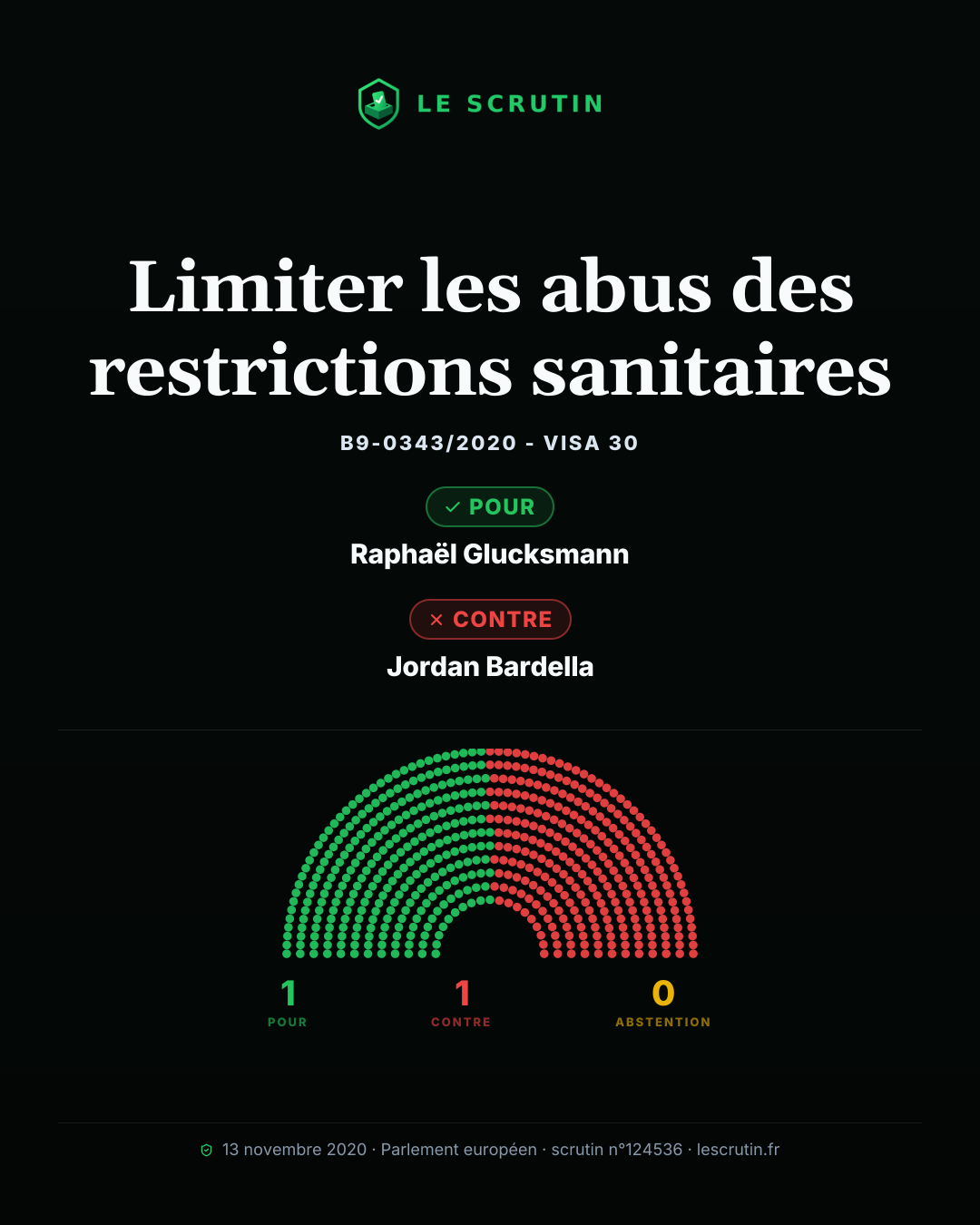 Visuel : Limiter les abus des restrictions sanitaires