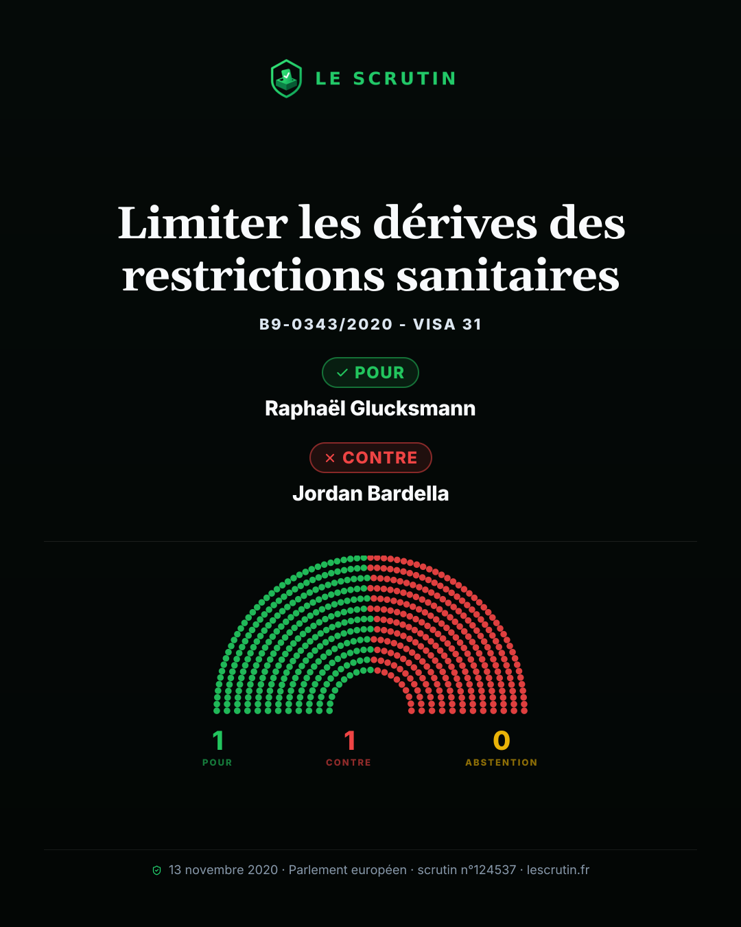 Visuel : Limiter les dérives des restrictions sanitaires