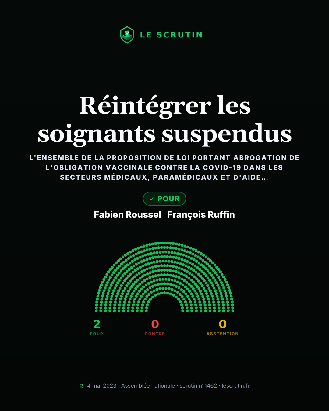 Visuel : Réintégrer les soignants suspendus