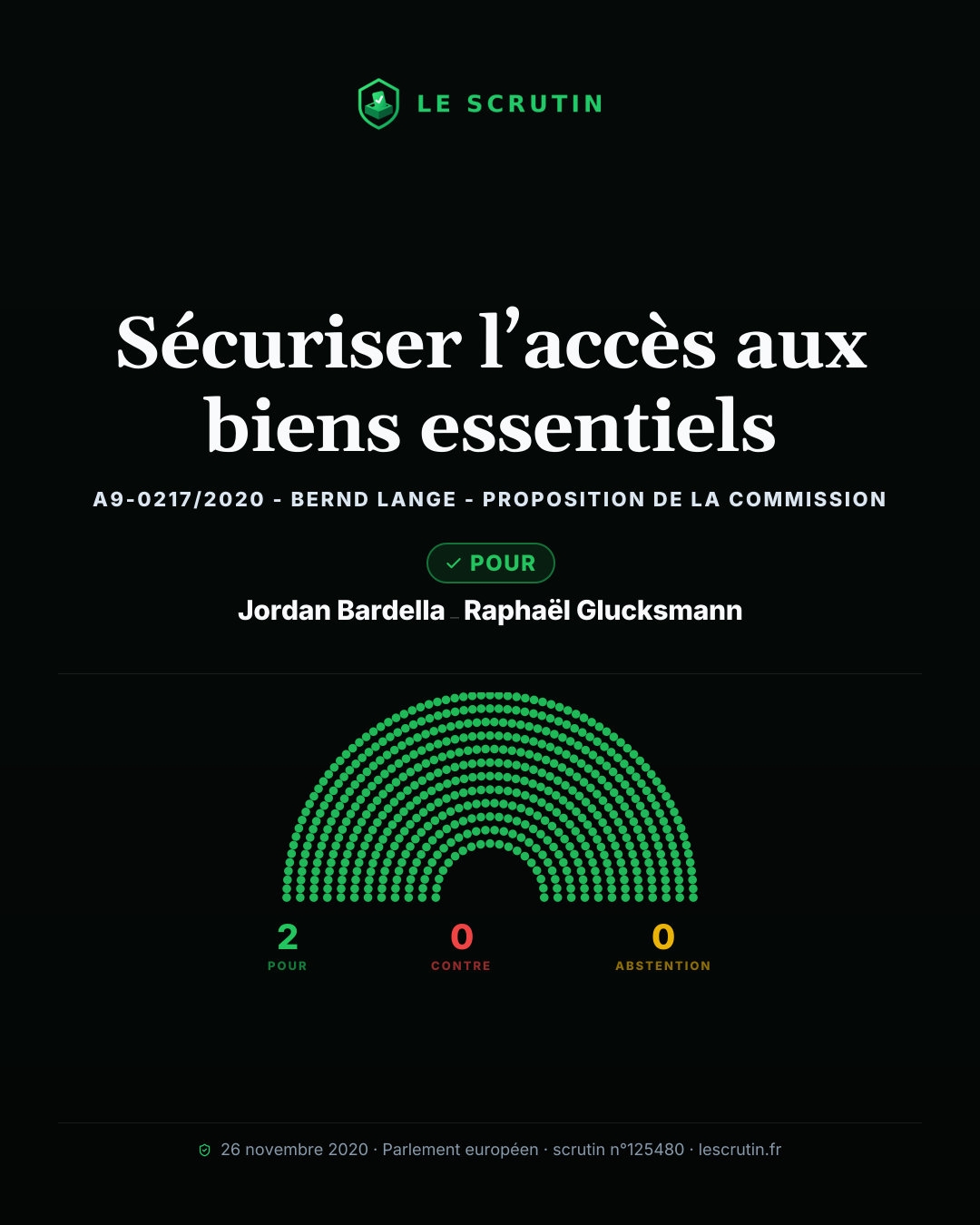 Visuel : Sécuriser l’accès aux biens essentiels