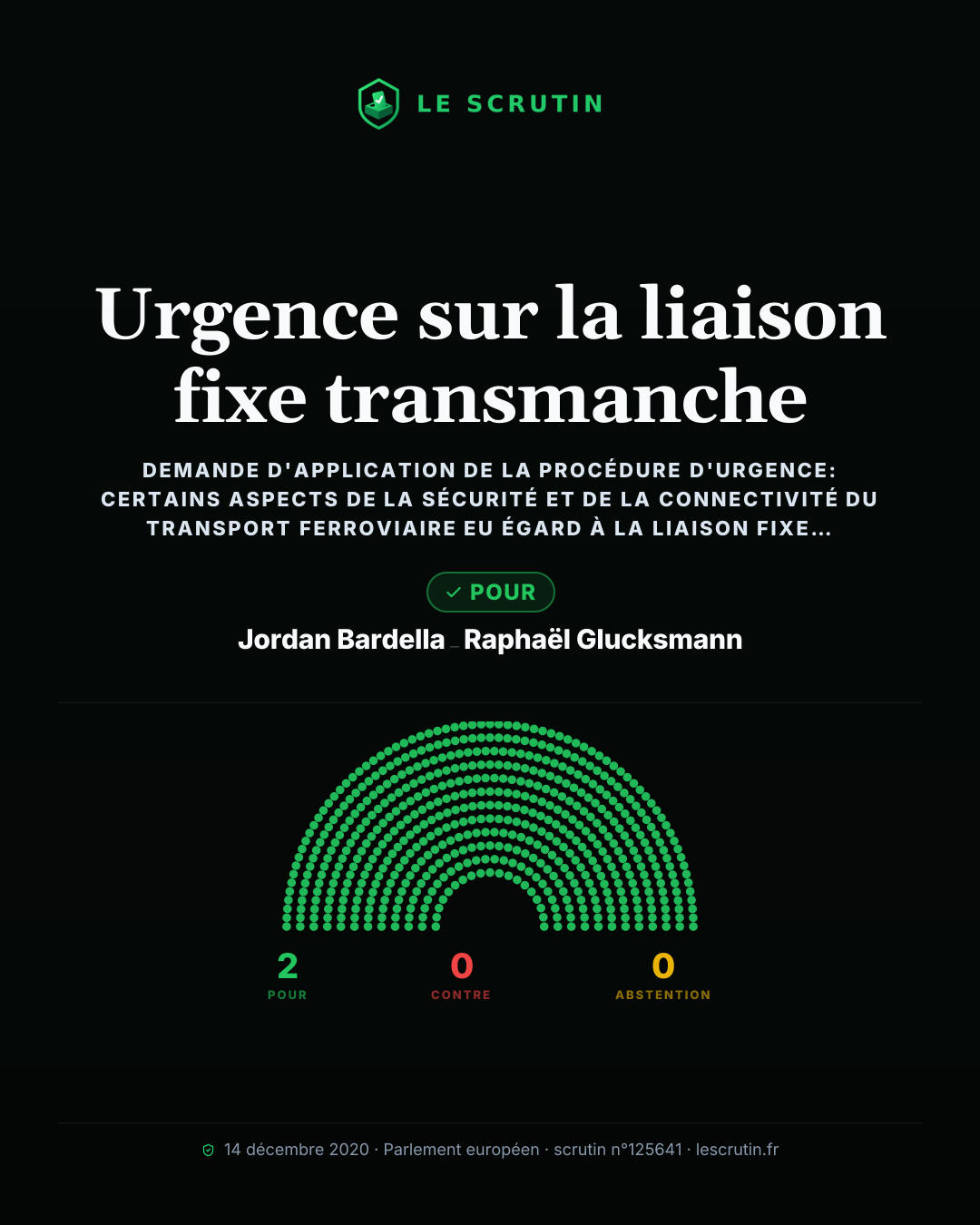 Visuel : Prolonger les règles UE pour les trains trans-Manche