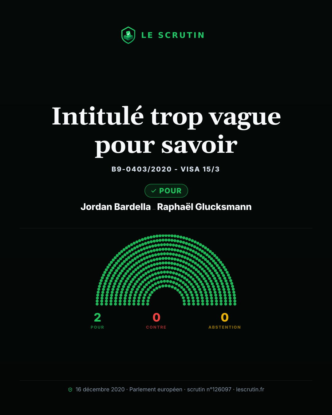 Visuel : Intitulé trop vague pour savoir