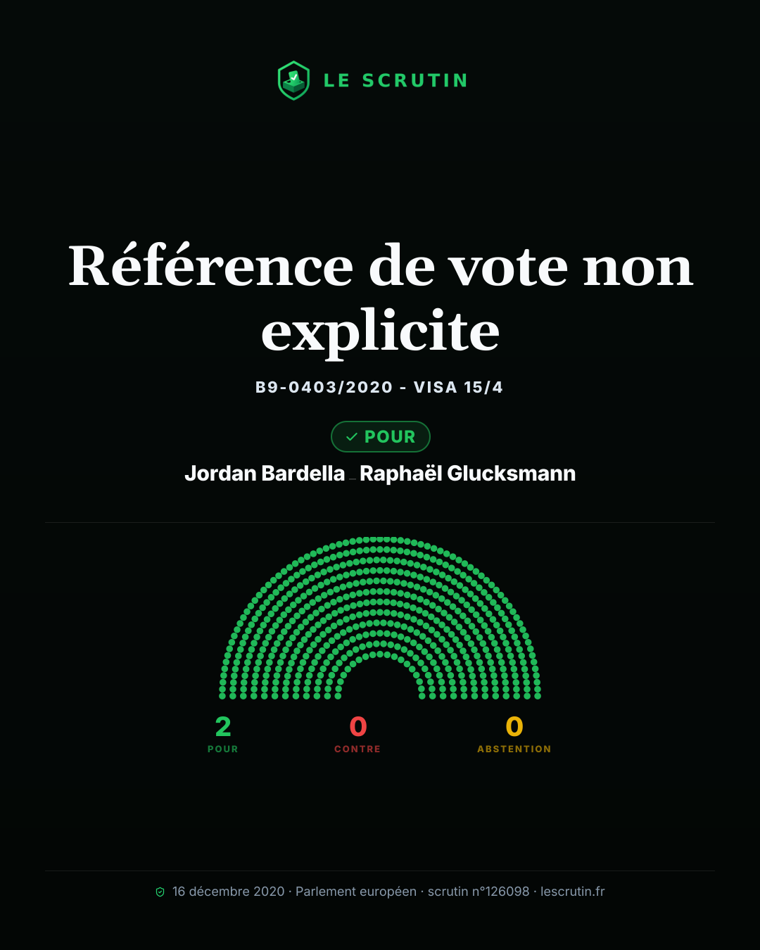 Visuel : Référence de vote non explicite