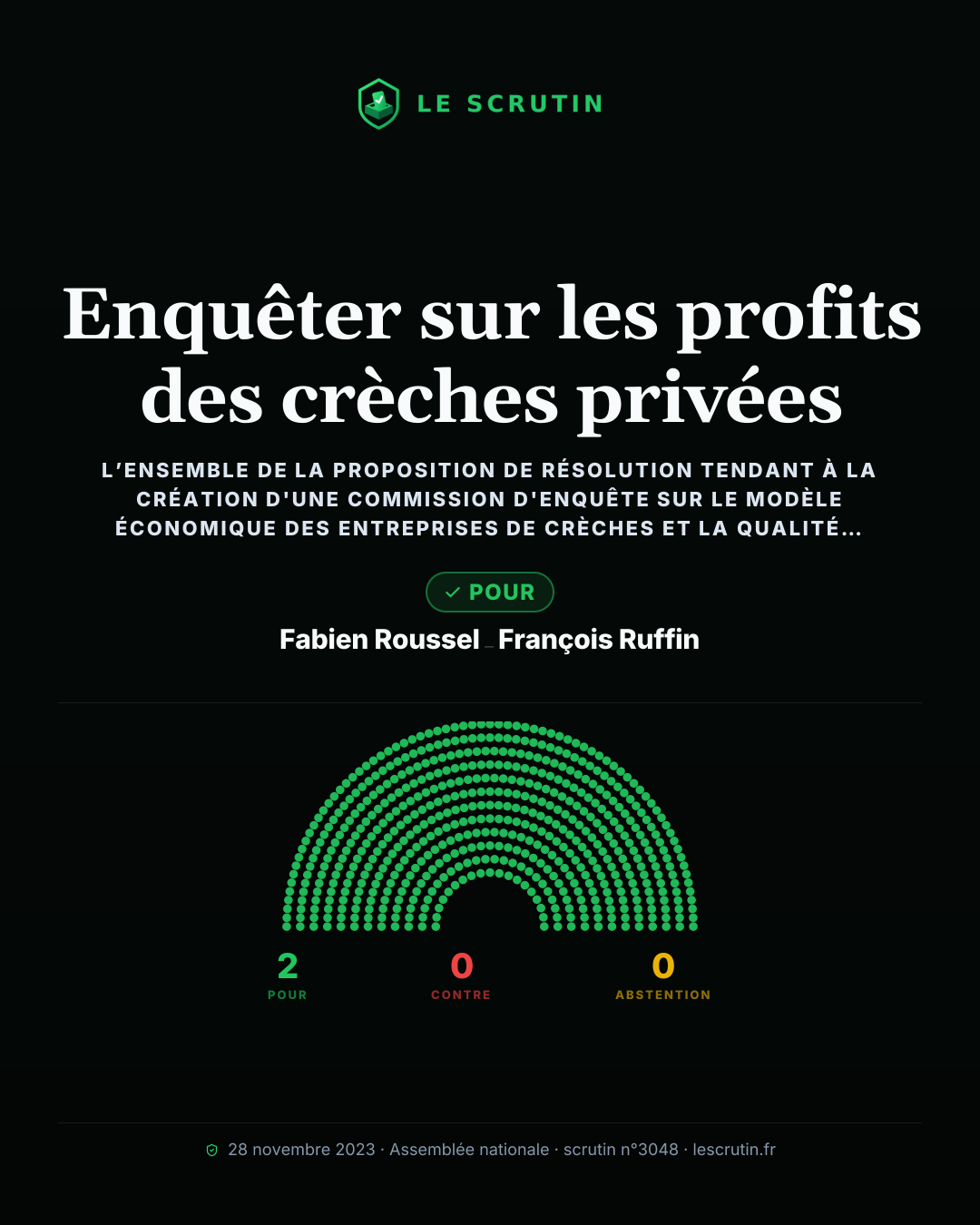 Visuel : Enquêter sur les profits des crèches privées