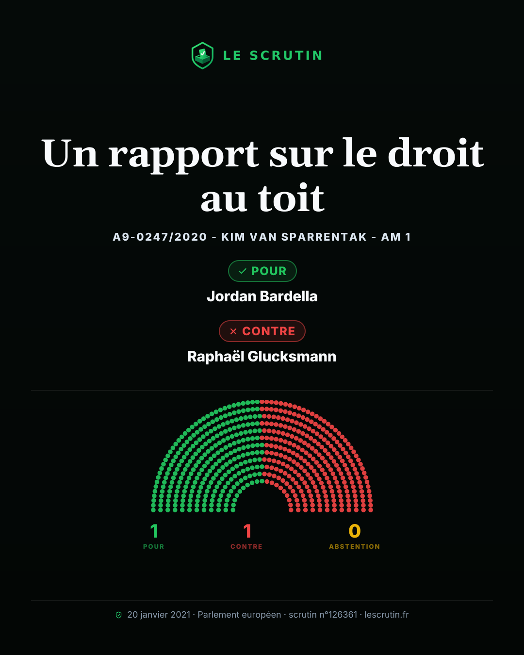 Visuel : Un rapport sur le droit au toit