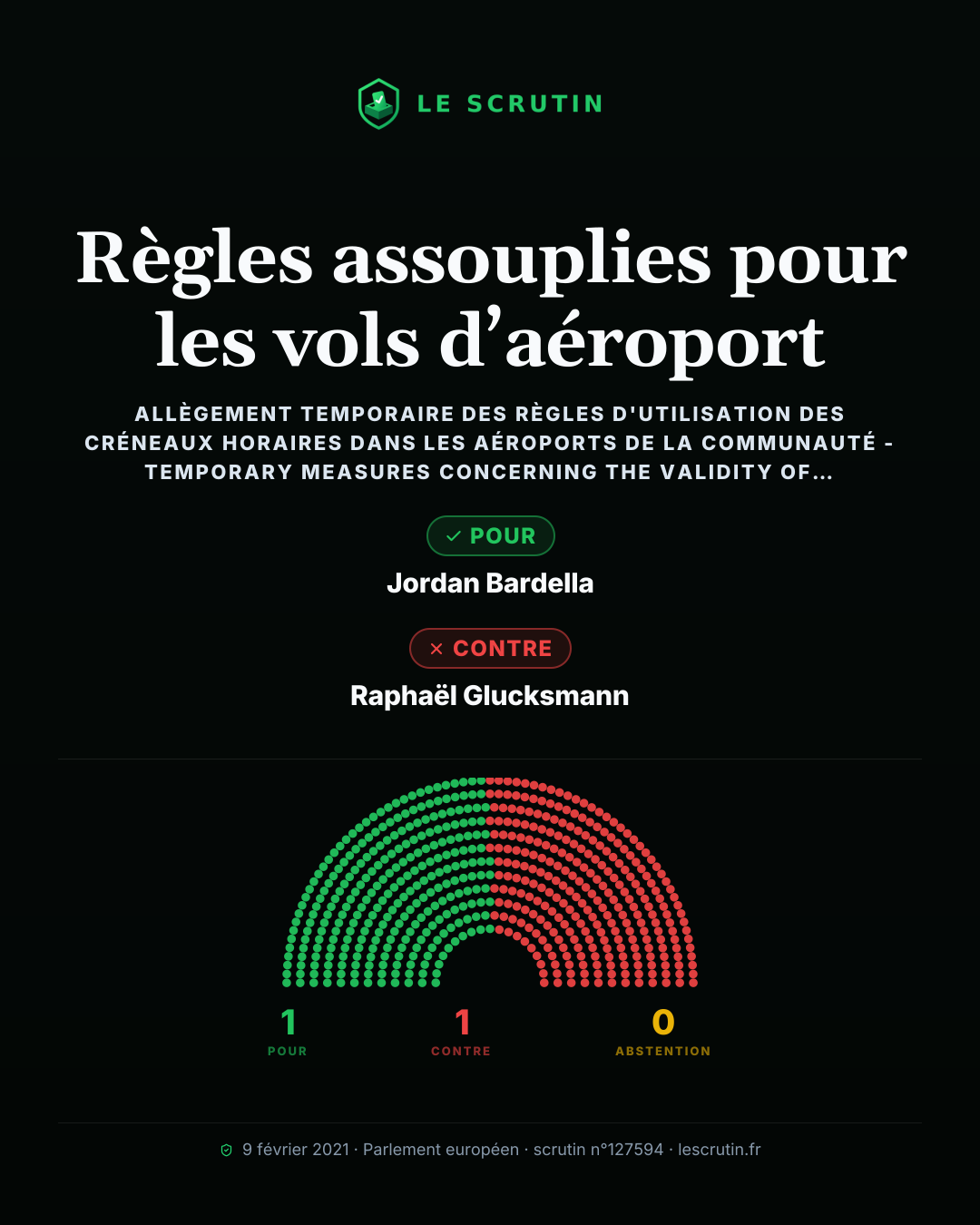 Visuel : Règles assouplies pour les vols d’aéroport