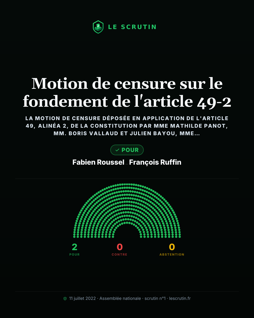 Visuel : Motion de censure sur le fondement de l'article 49-2