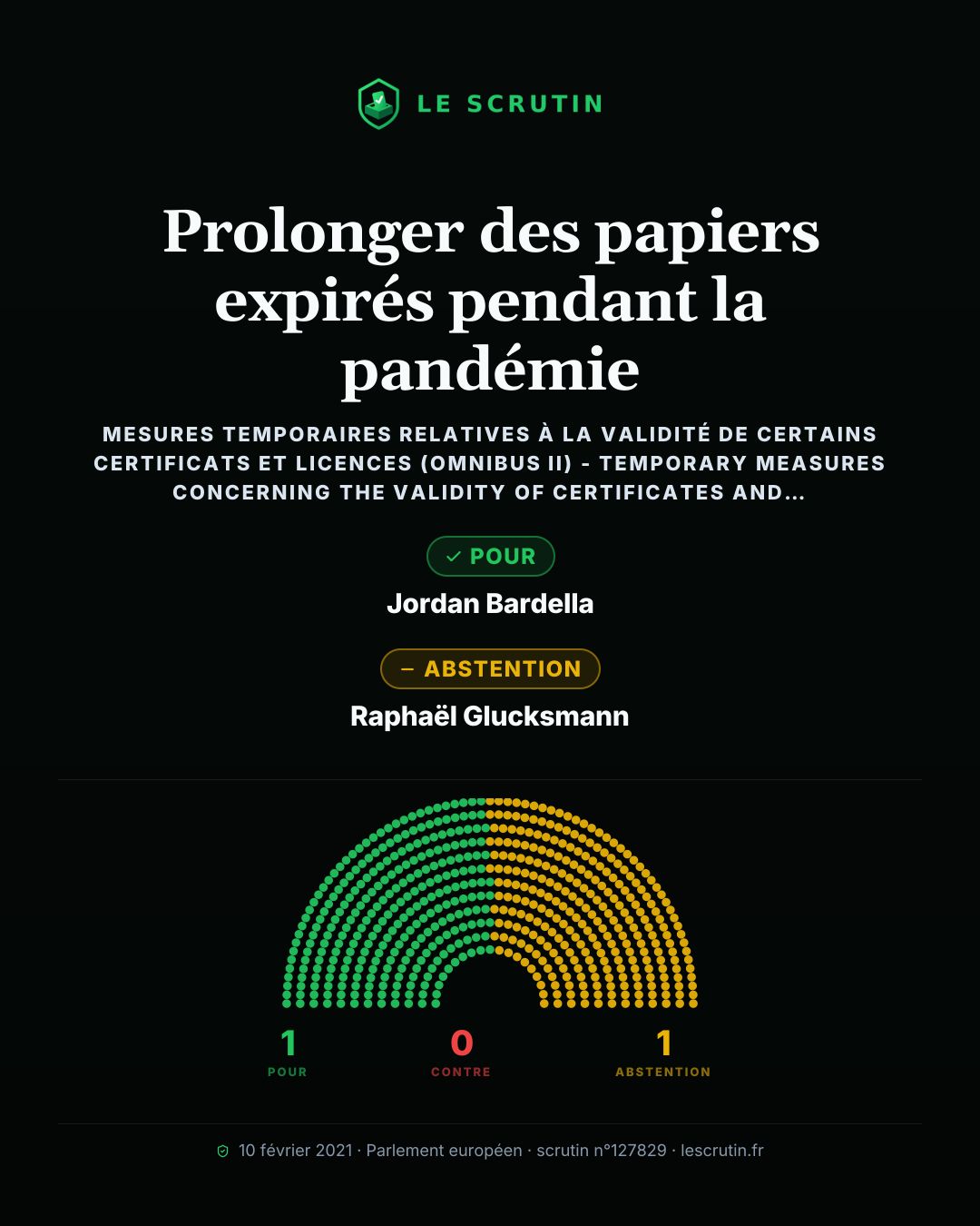 Visuel : Prolonger des papiers expirés pendant la pandémie