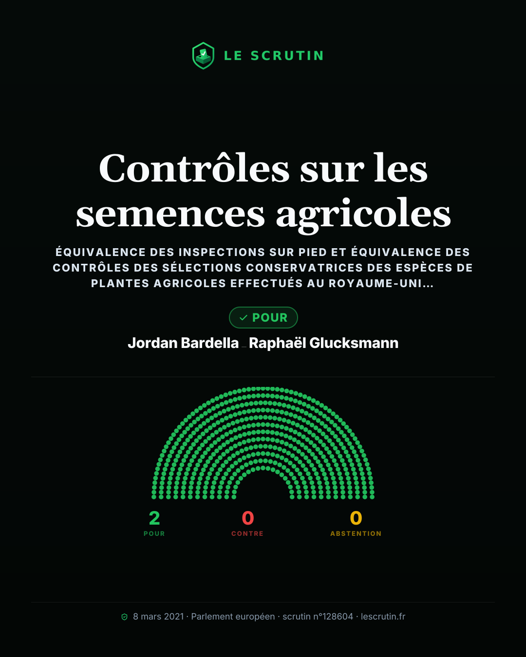 Visuel : Contrôles sur les semences agricoles
