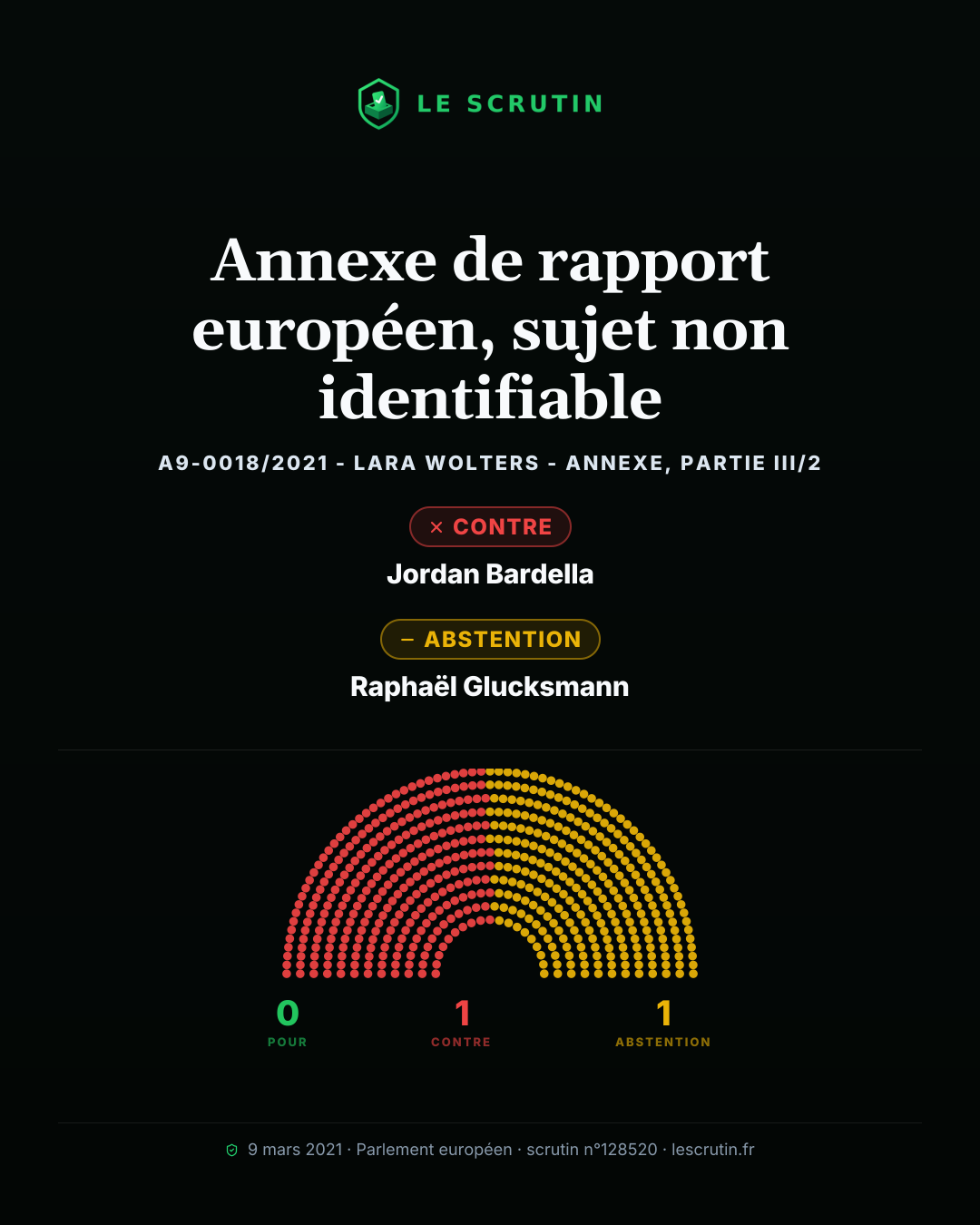 Visuel : Annexe de rapport européen, sujet non identifiable