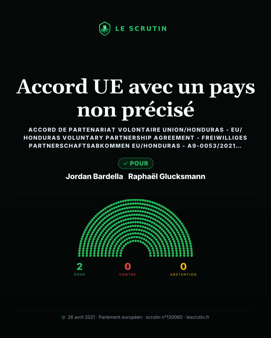 Visuel : Accord UE avec un pays non précisé
