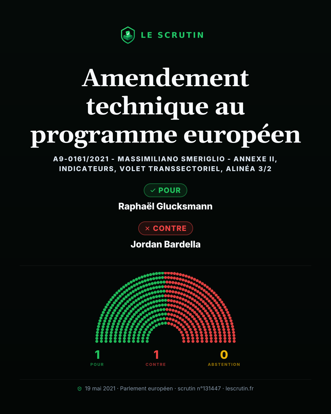 Visuel : Amendement technique au programme européen