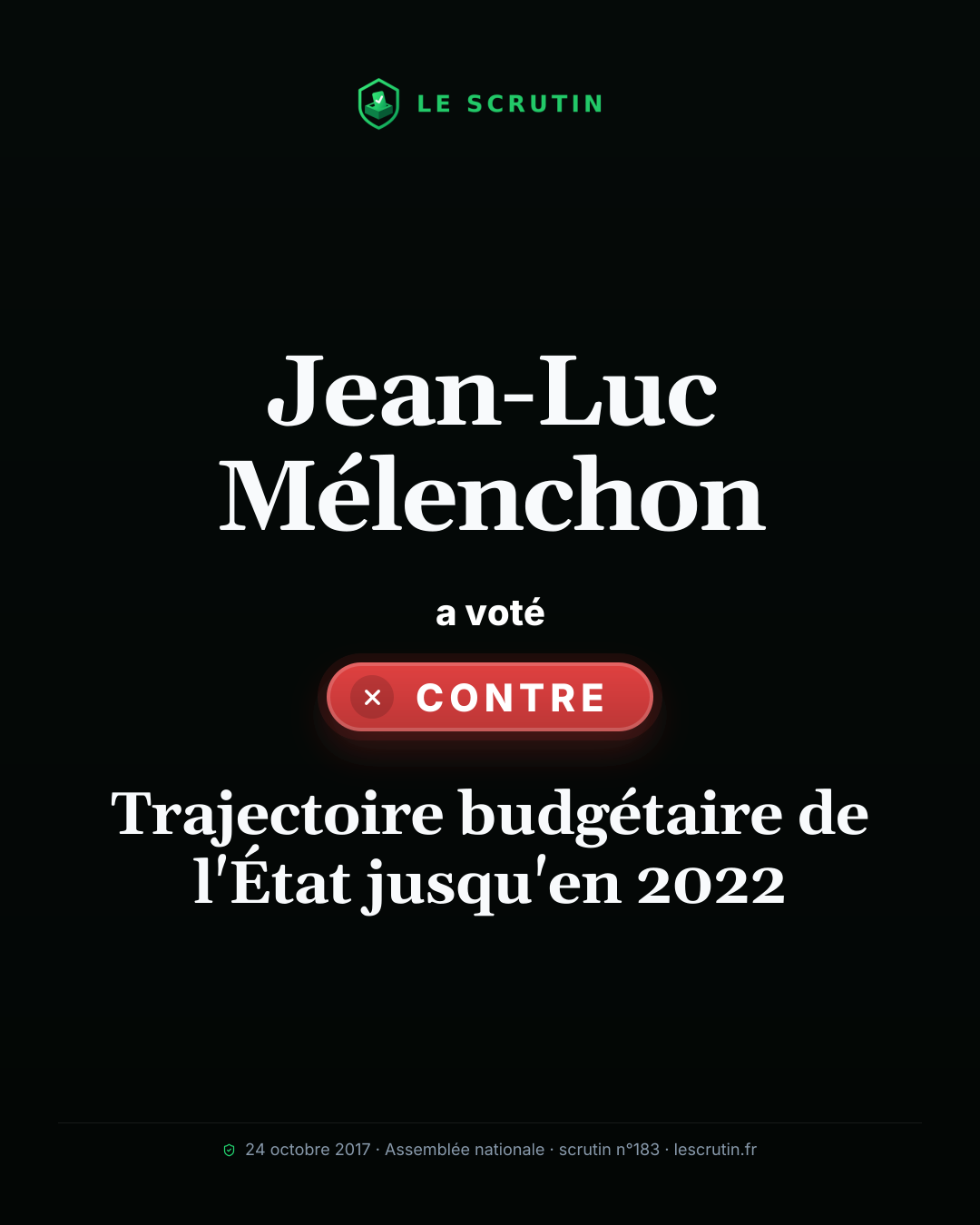 Visuel : Trajectoire budgétaire de l'État jusqu'en 2022