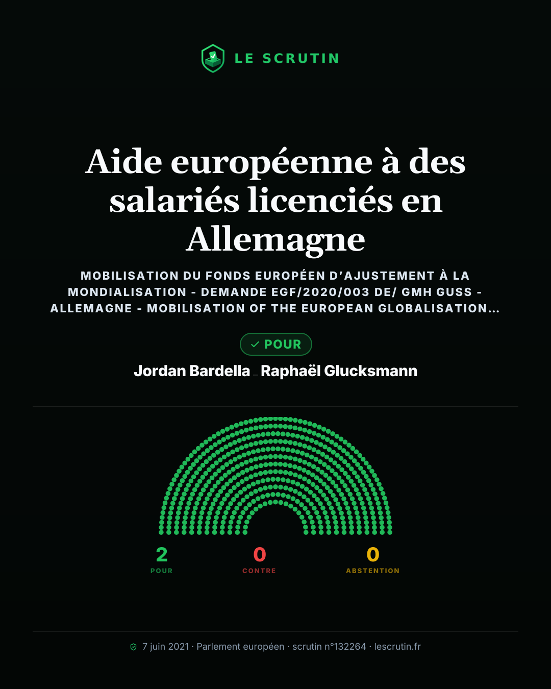 Visuel : Aide européenne à des salariés licenciés en Allemagne