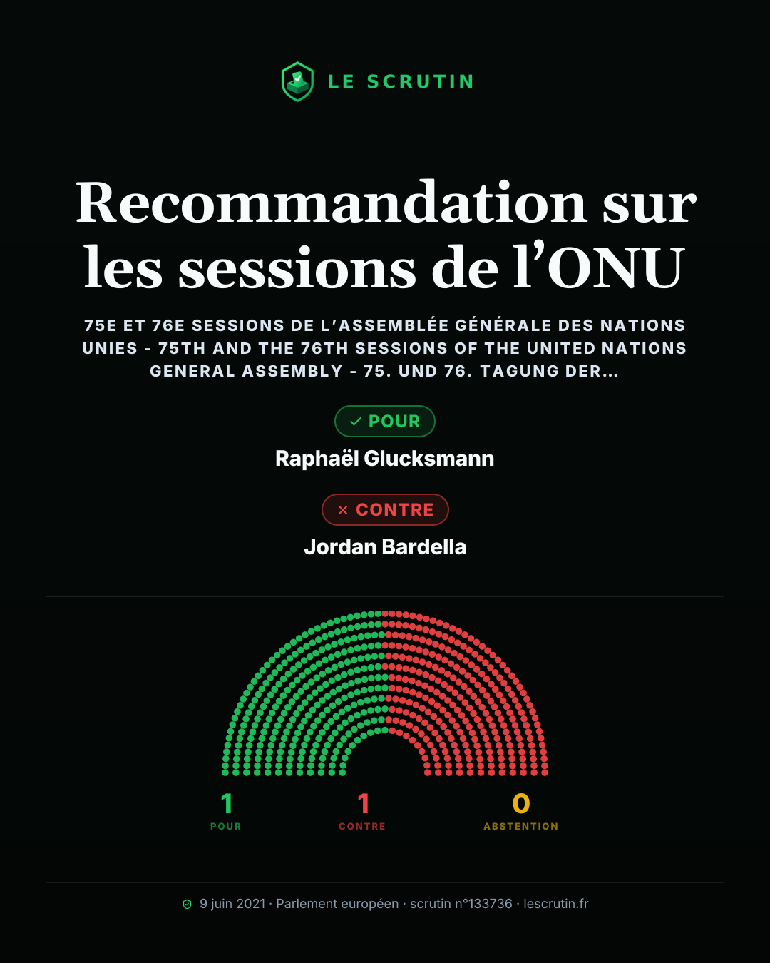 Visuel : Ligne européenne à l’ONU en 2021