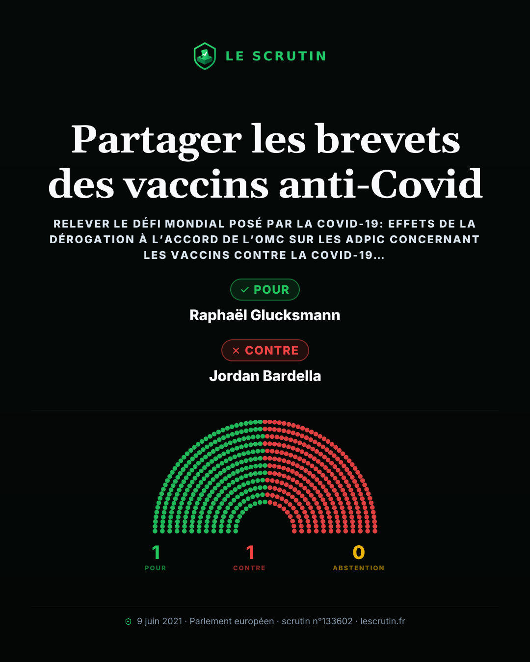 Visuel : Partager les brevets des vaccins anti-Covid