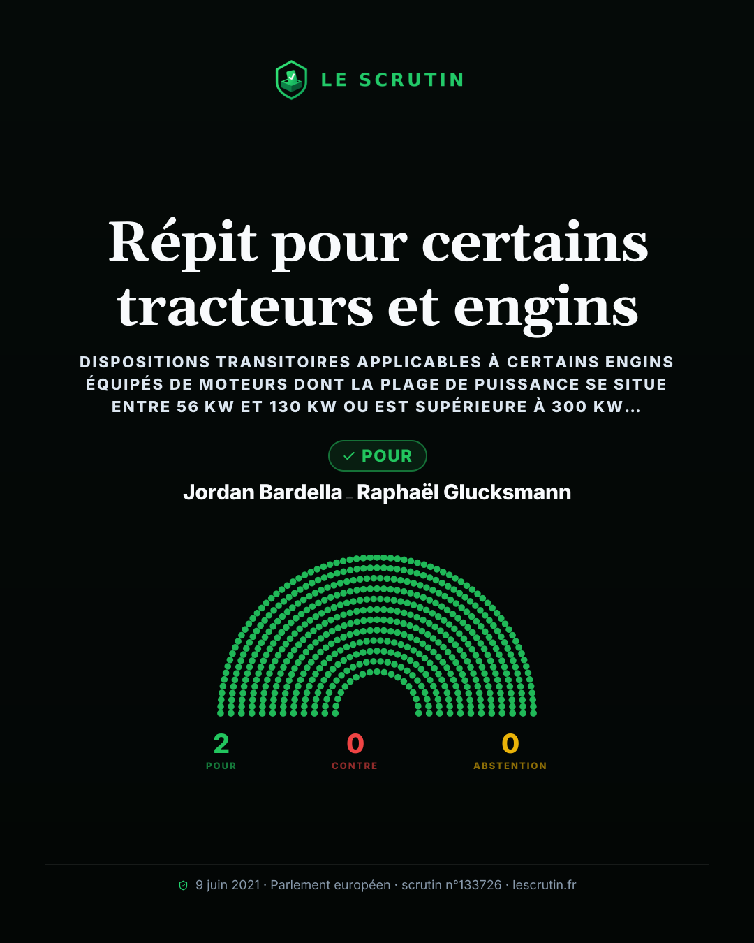 Visuel : Répit pour certains tracteurs et engins