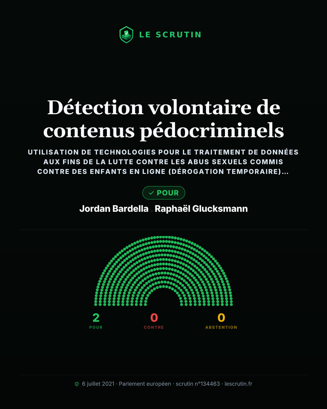 Visuel : Détection volontaire de contenus pédocriminels