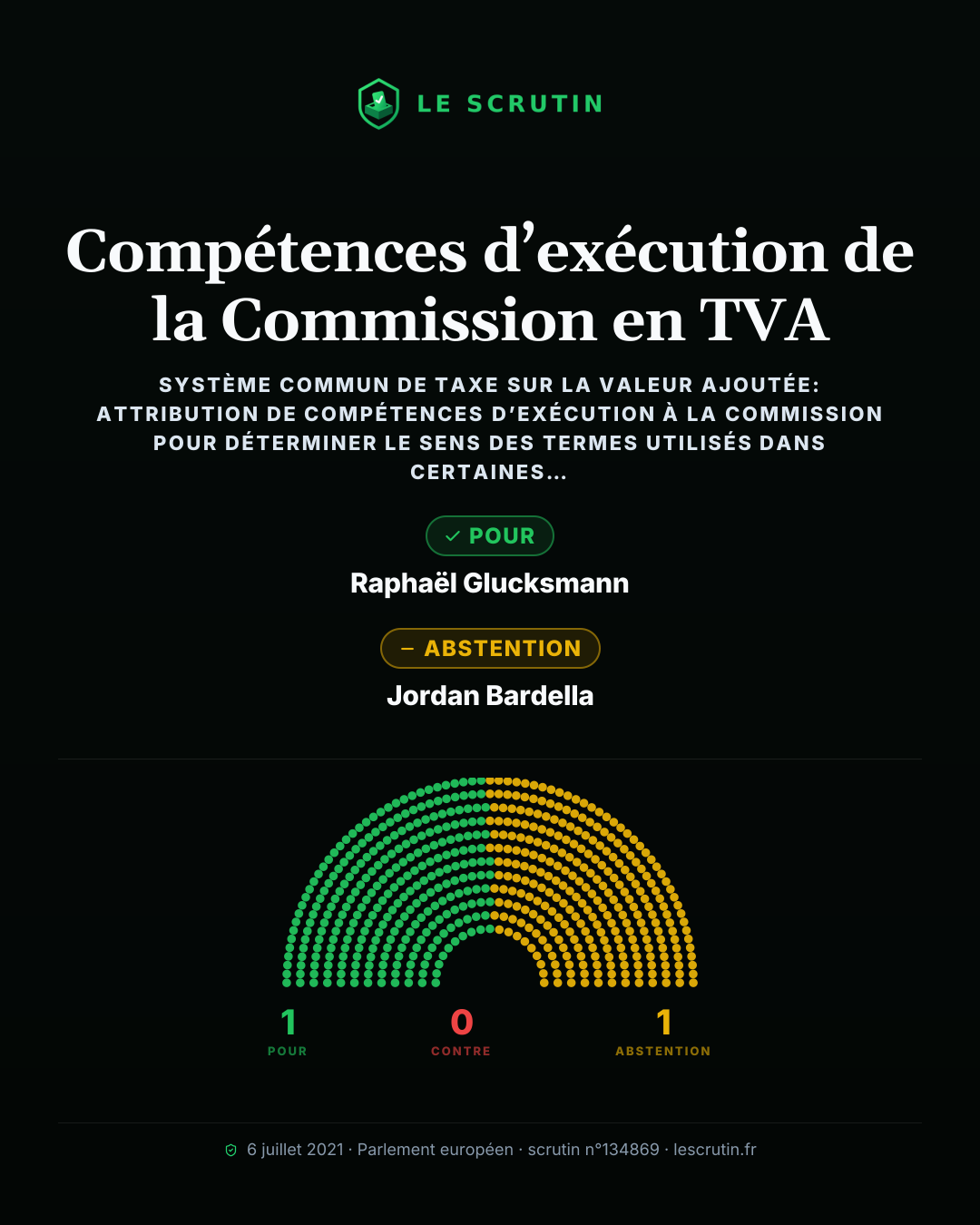 Visuel : Qui décide des règles d’interprétation de la TVA