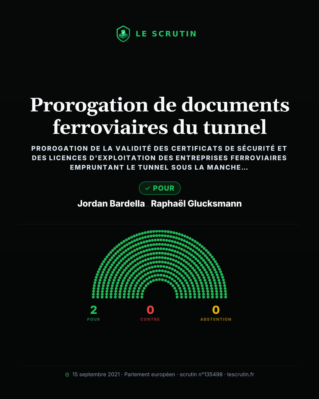 Visuel : Prolonger des autorisations pour le tunnel