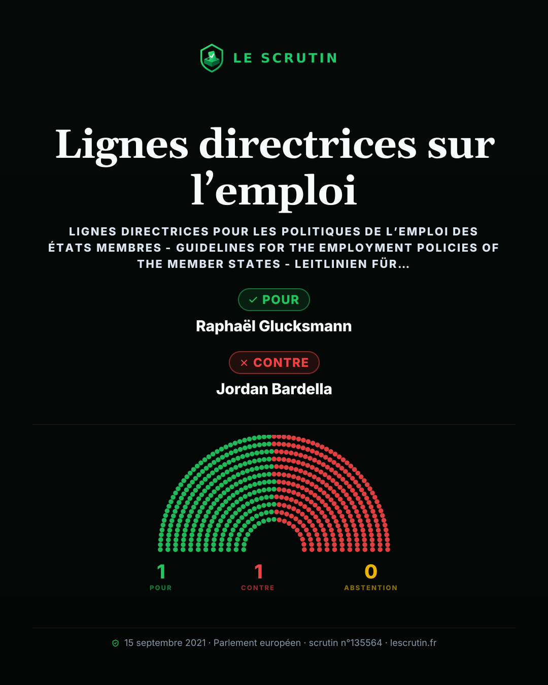 Visuel : Objectifs européens pour le travail et la formation