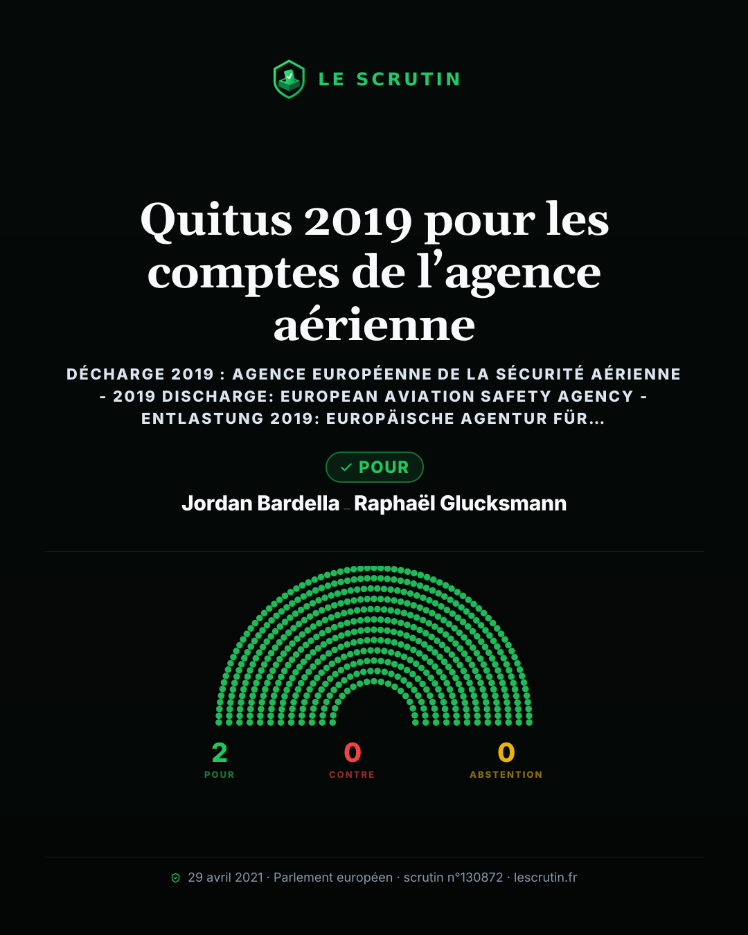 Visuel : Quitus 2019 pour les comptes de l’agence aérienne