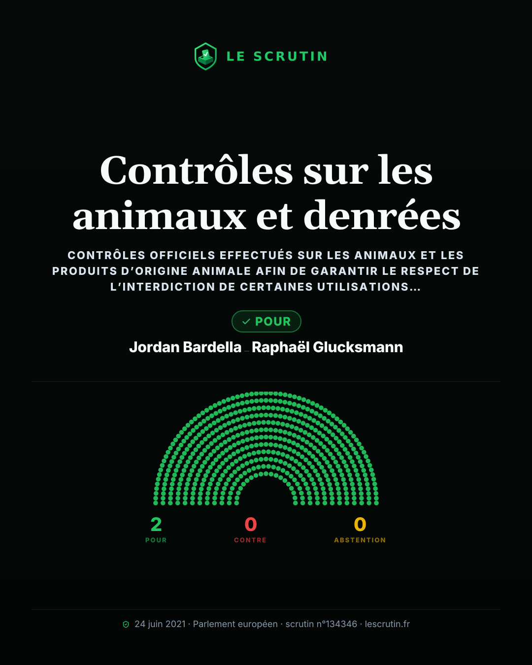 Visuel : Contrôles sur les animaux et denrées