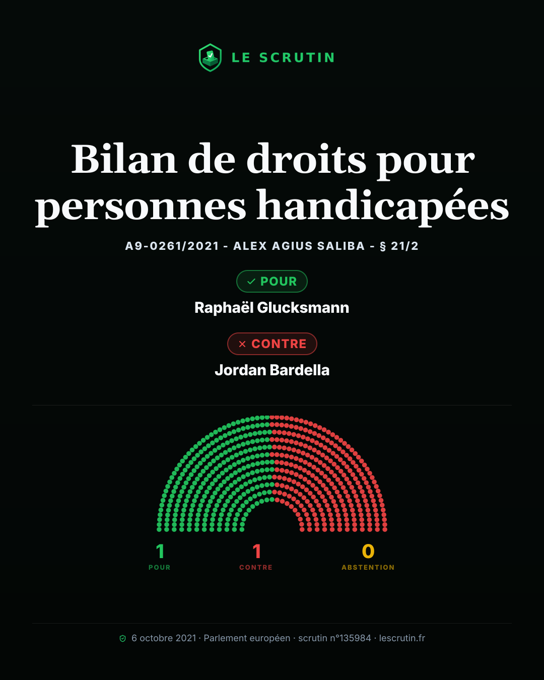Visuel : Bilan de droits pour personnes handicapées