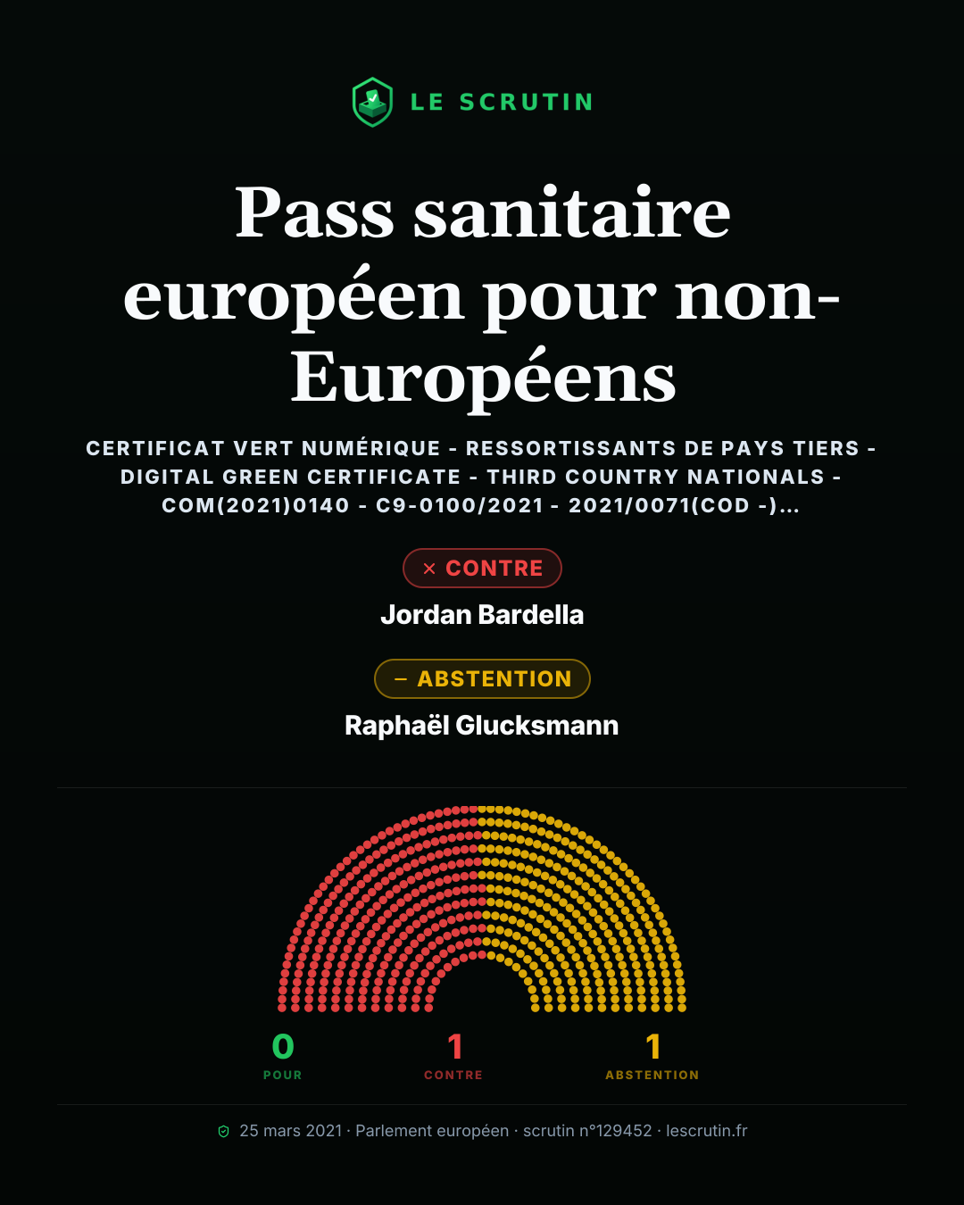 Visuel : Pass sanitaire européen pour non-Européens