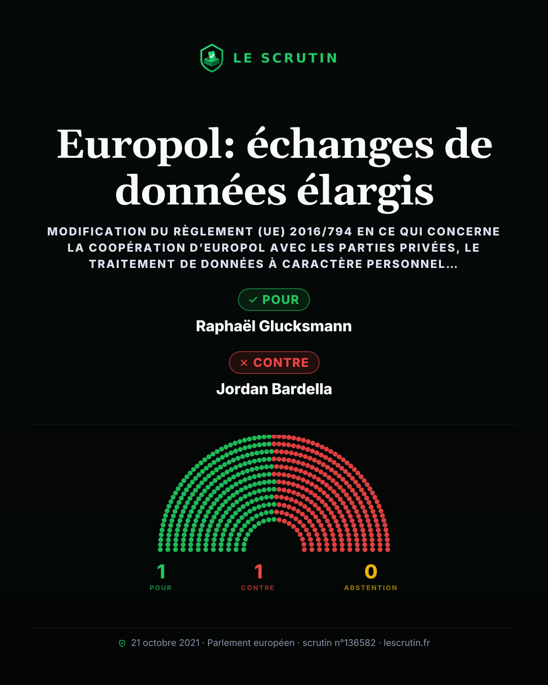 Visuel : Europol: échanges de données élargis