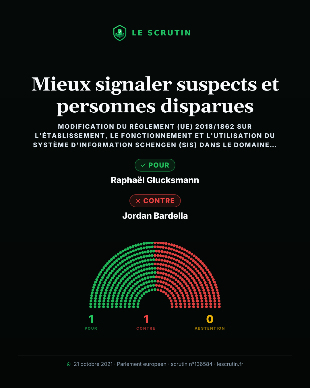 Visuel : Mieux signaler suspects et personnes disparues