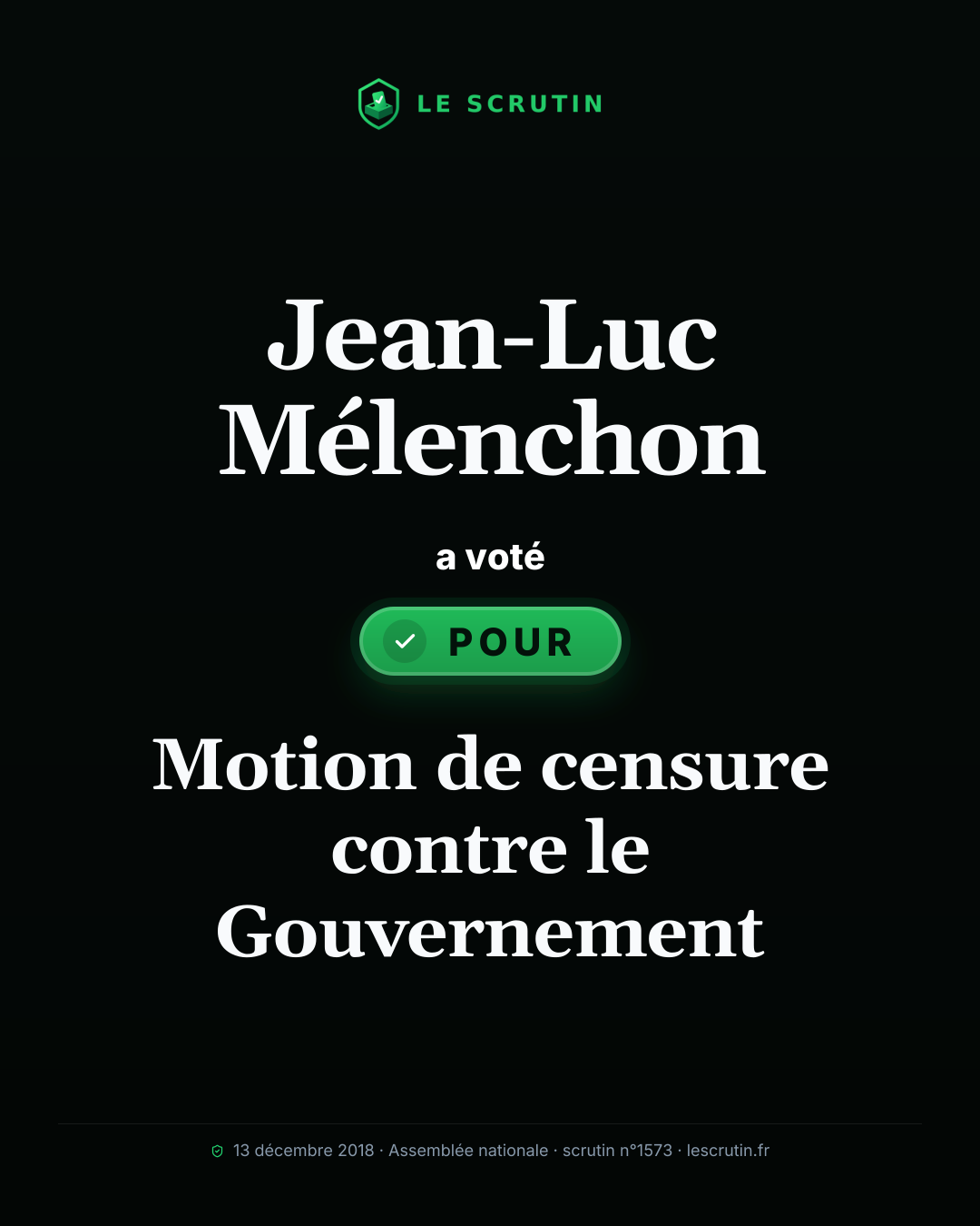 Visuel : Motion de censure contre le Gouvernement