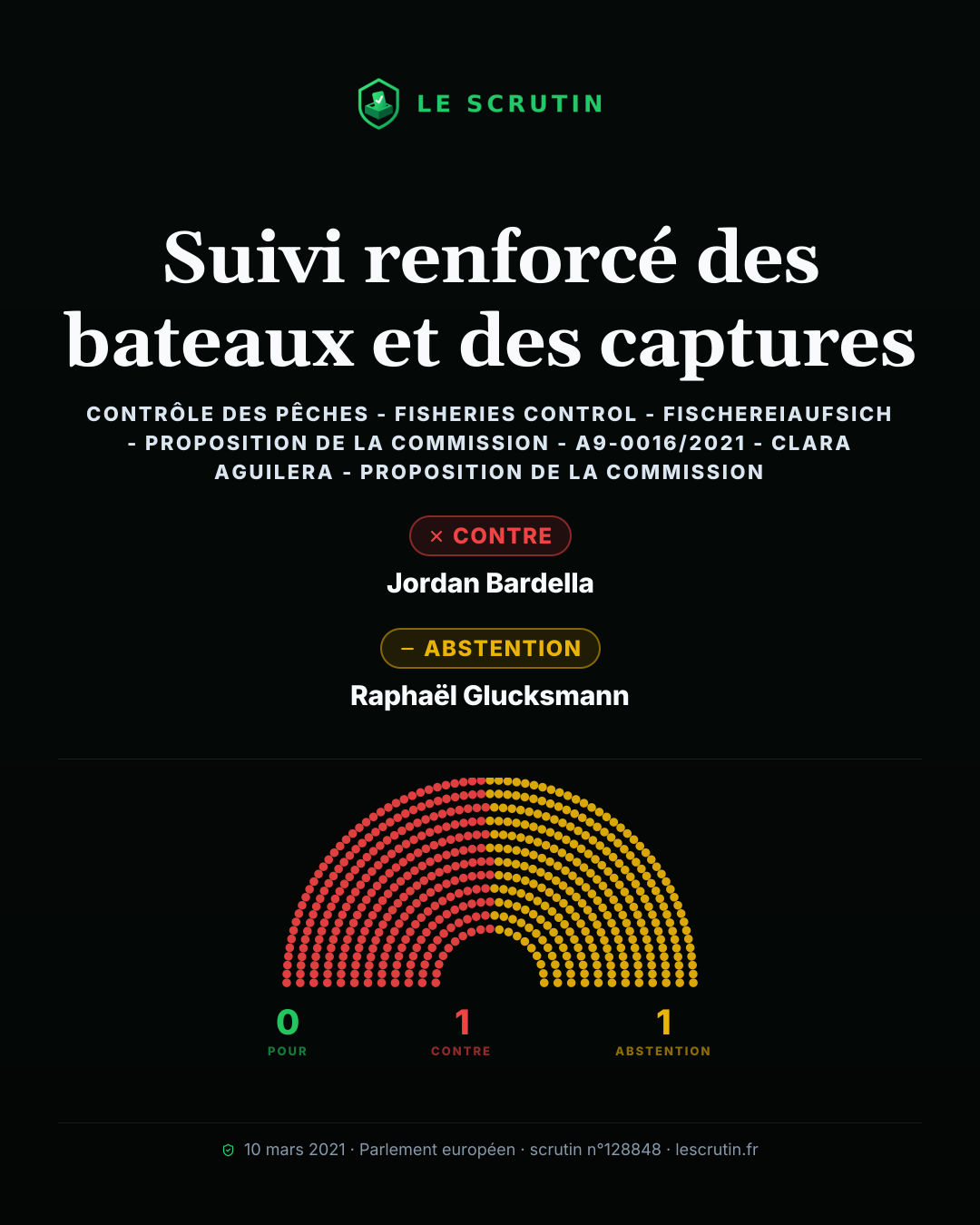 Visuel : Suivi renforcé des bateaux et des captures