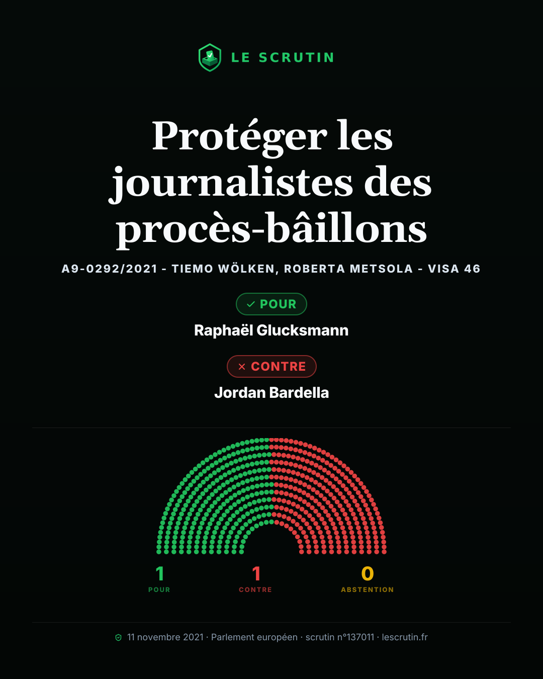 Visuel : Protéger les journalistes des procès-bâillons