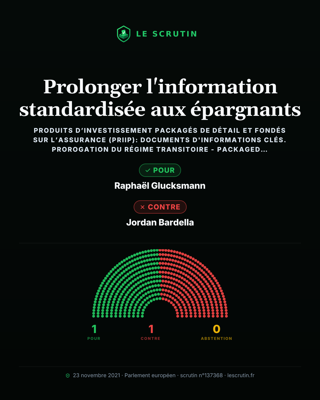 Visuel : Prolonger l'information standardisée aux épargnants