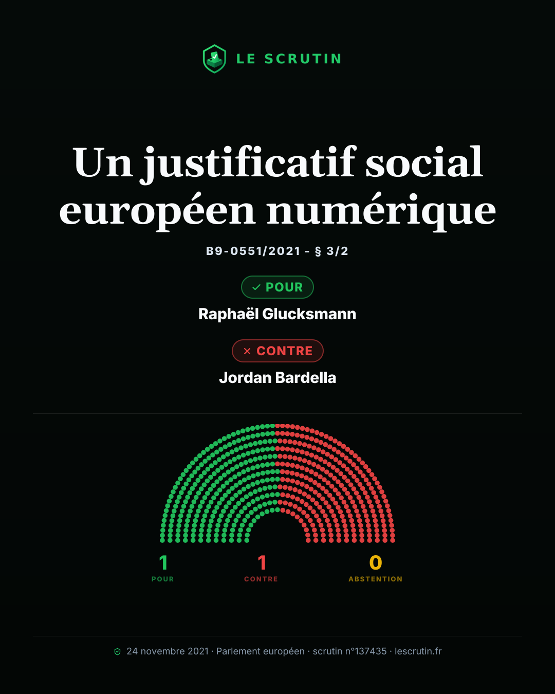 Visuel : Un justificatif social européen numérique