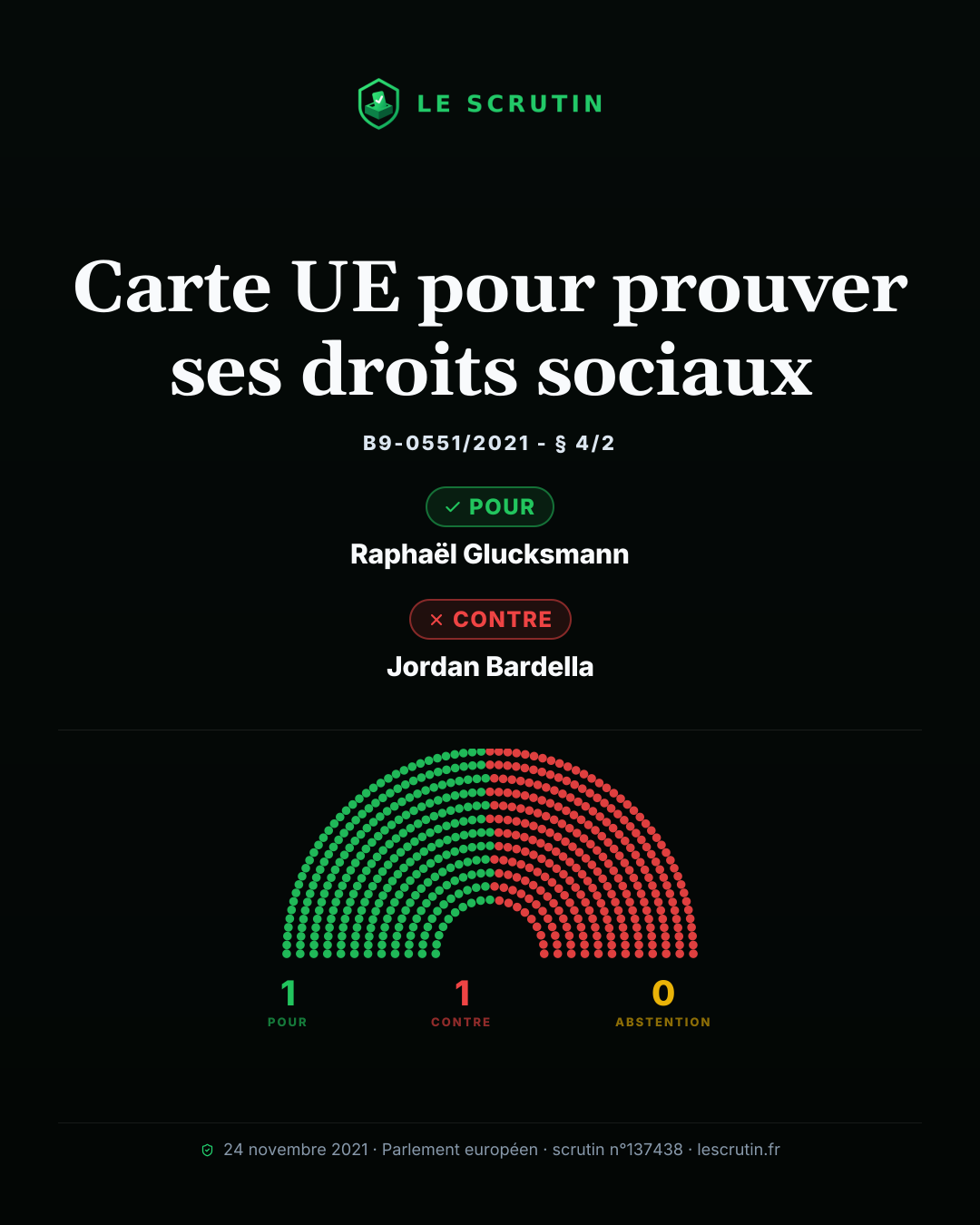 Visuel : Carte UE pour prouver ses droits sociaux