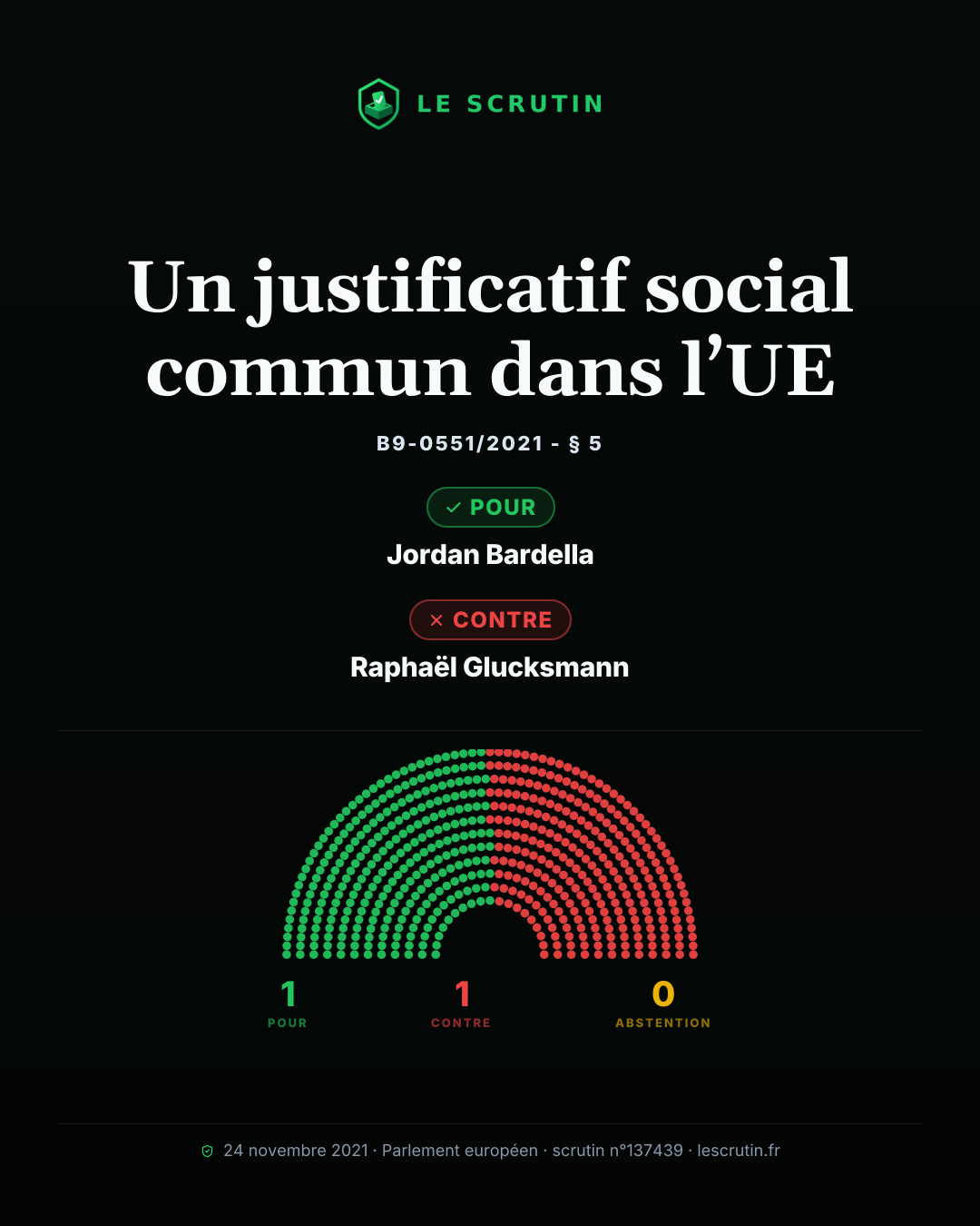 Visuel : Un justificatif social commun dans l’UE