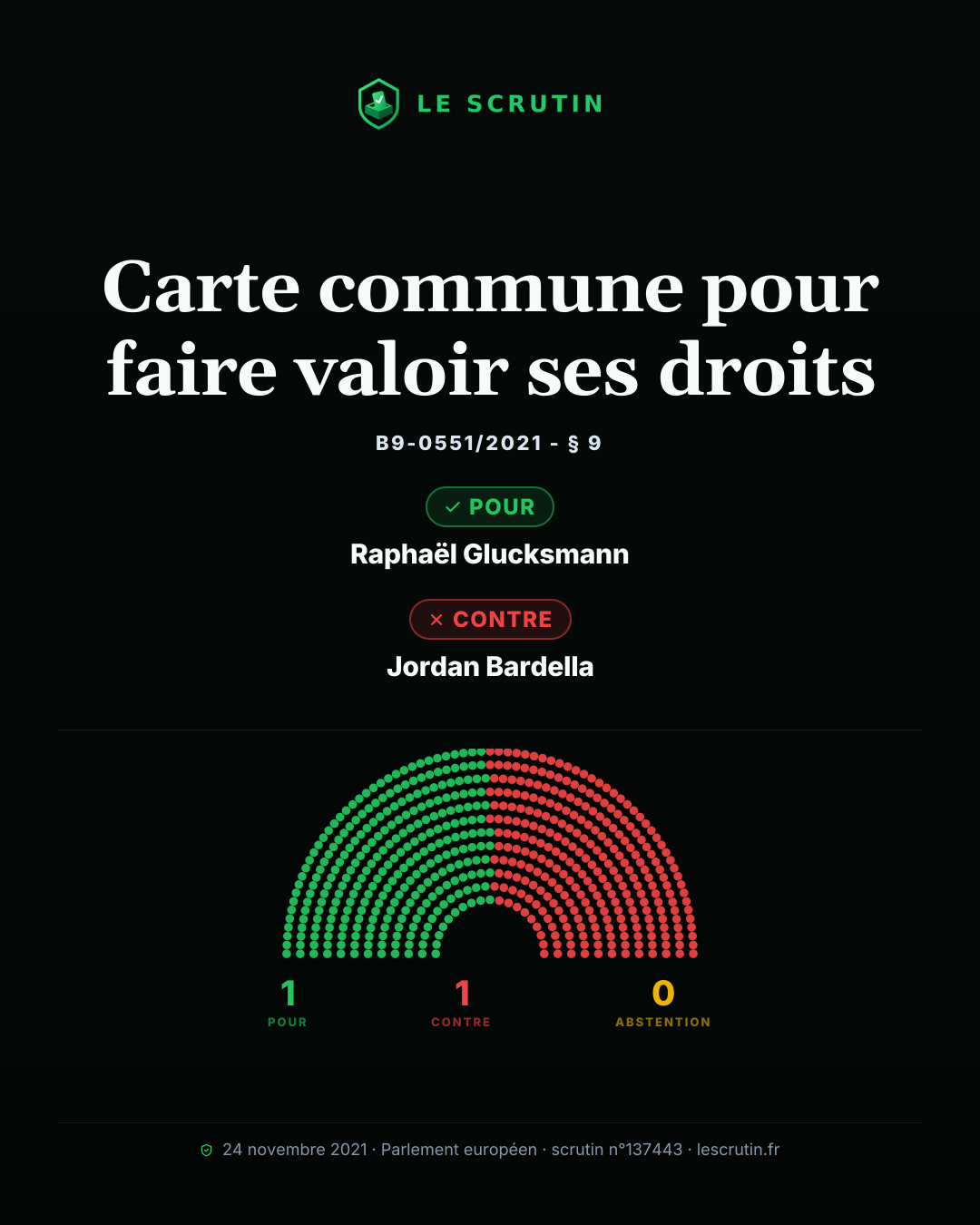 Visuel : Carte commune pour faire valoir ses droits