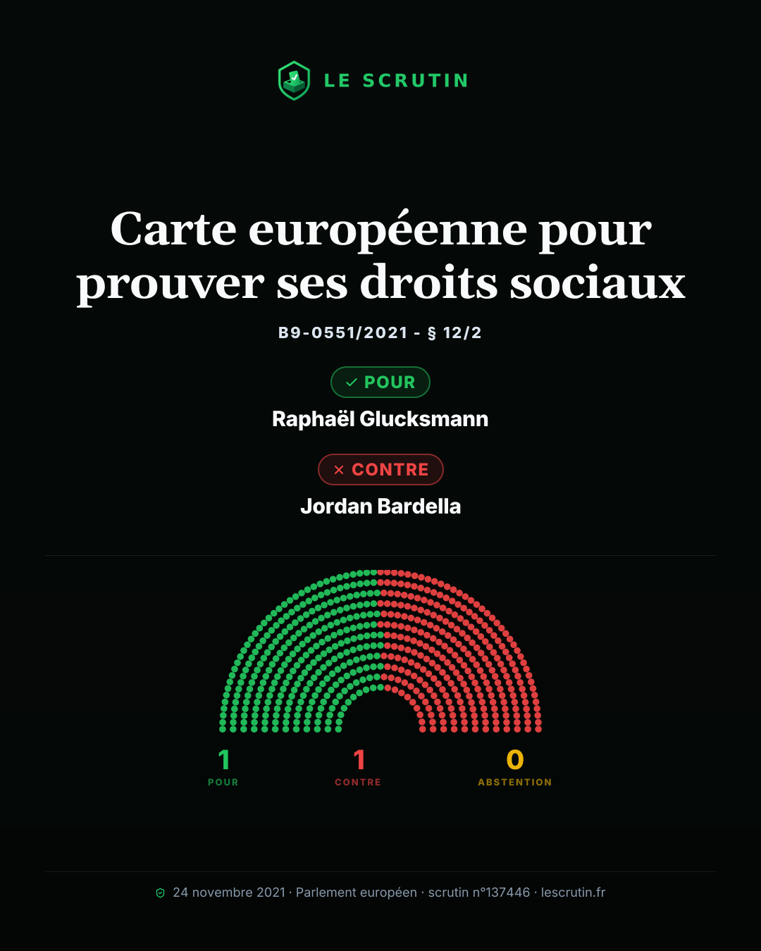 Visuel : Carte européenne pour prouver ses droits sociaux