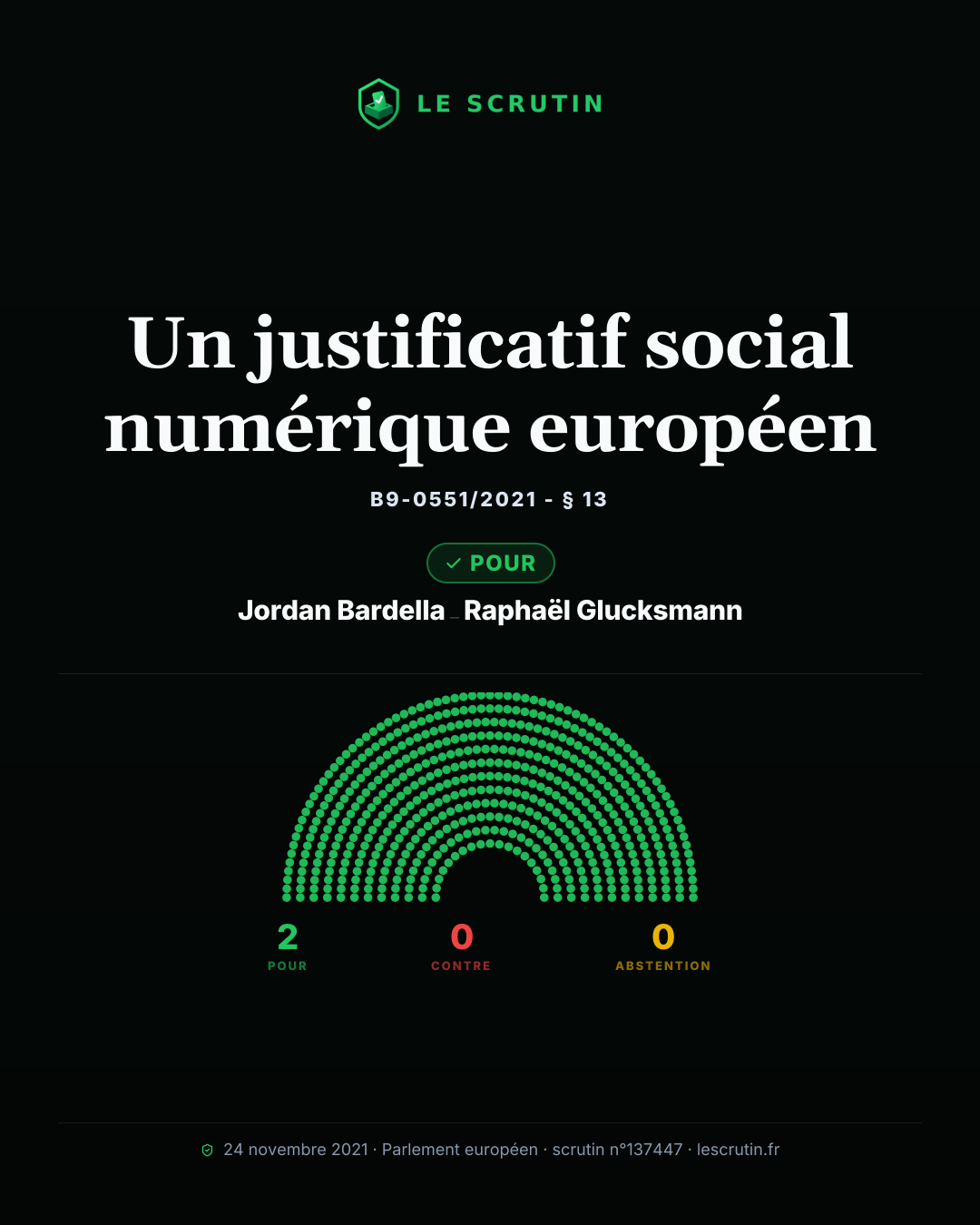 Visuel : Un justificatif social numérique européen